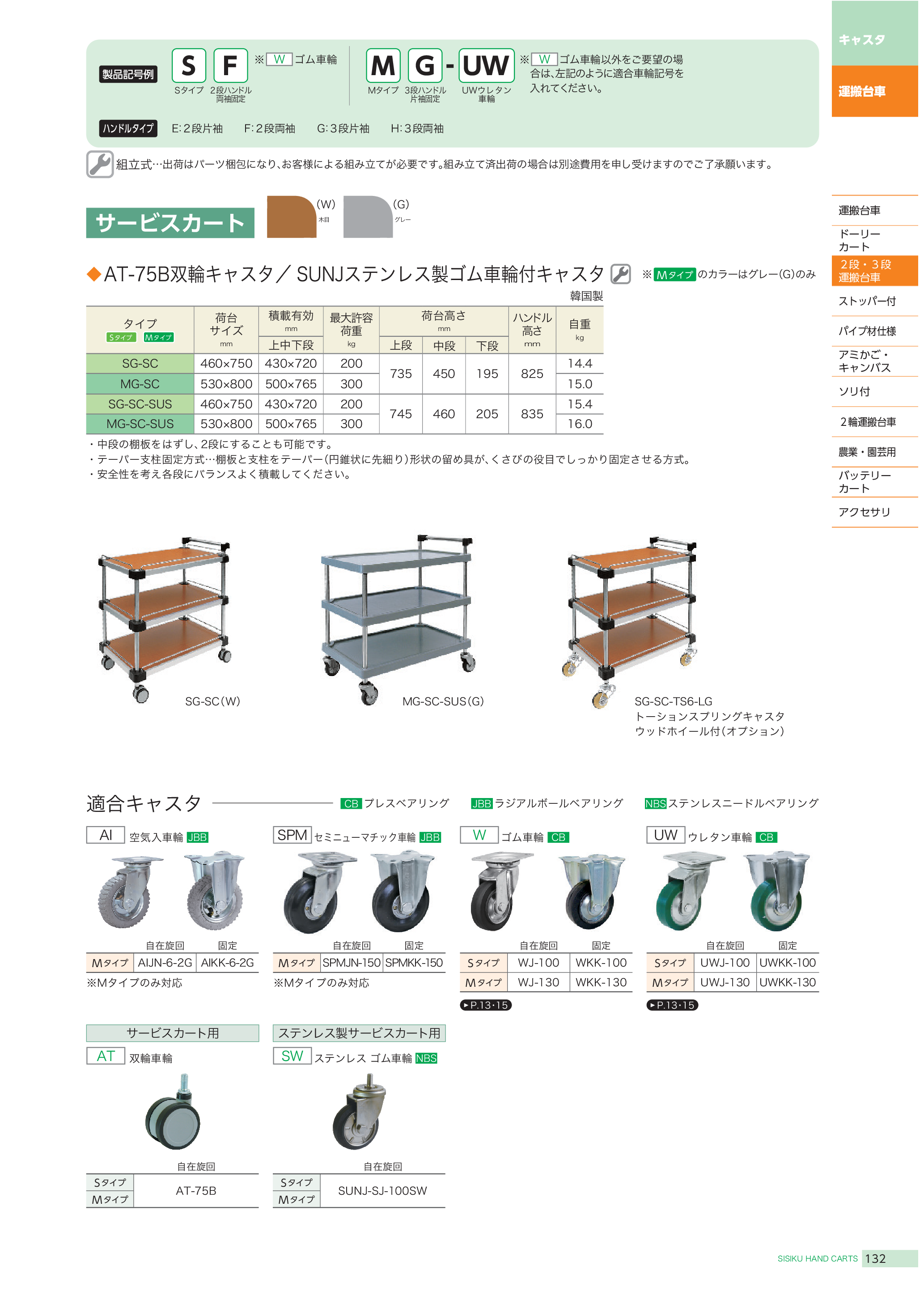 カタログ（12Page）