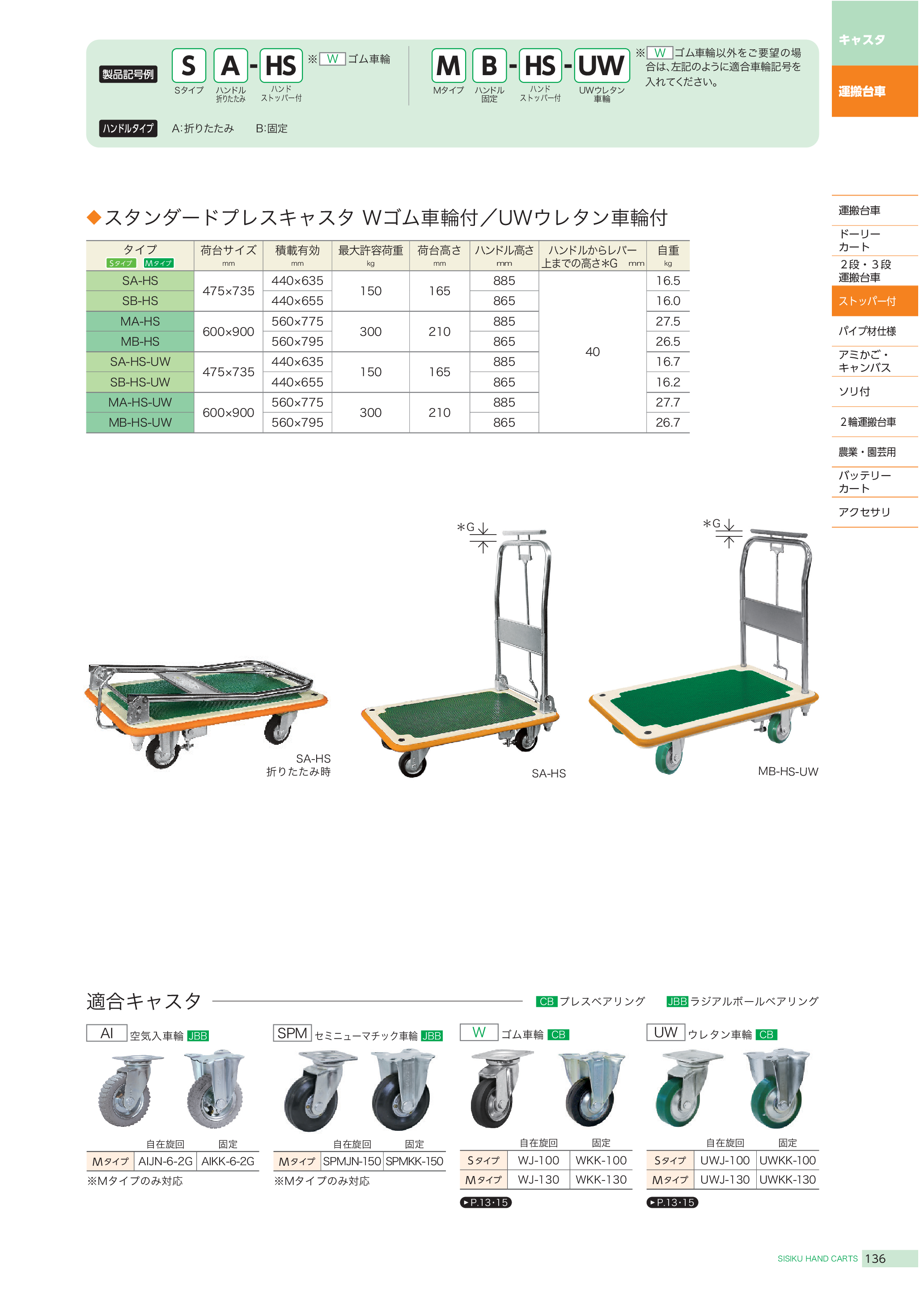 カタログ（12Page）