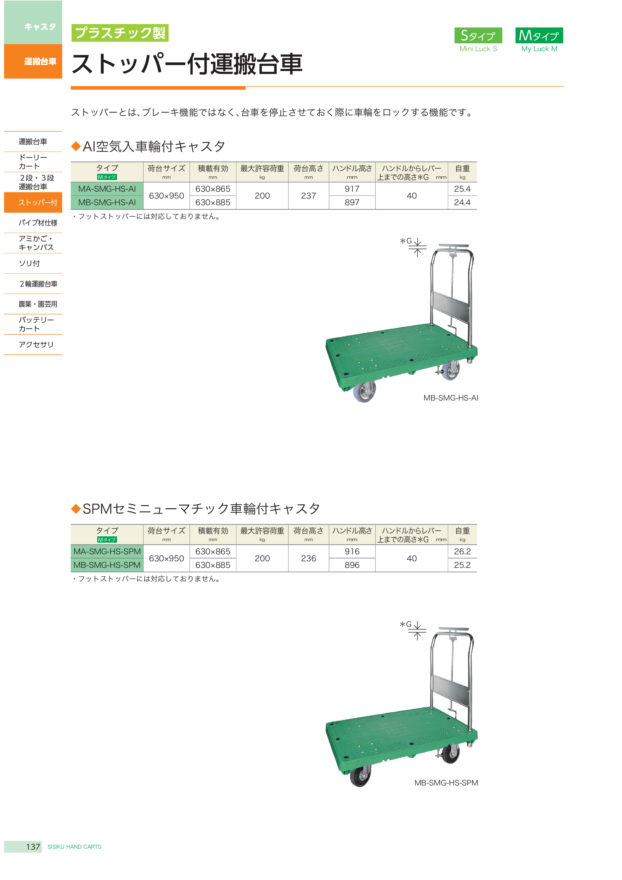 カタログ（12Page）