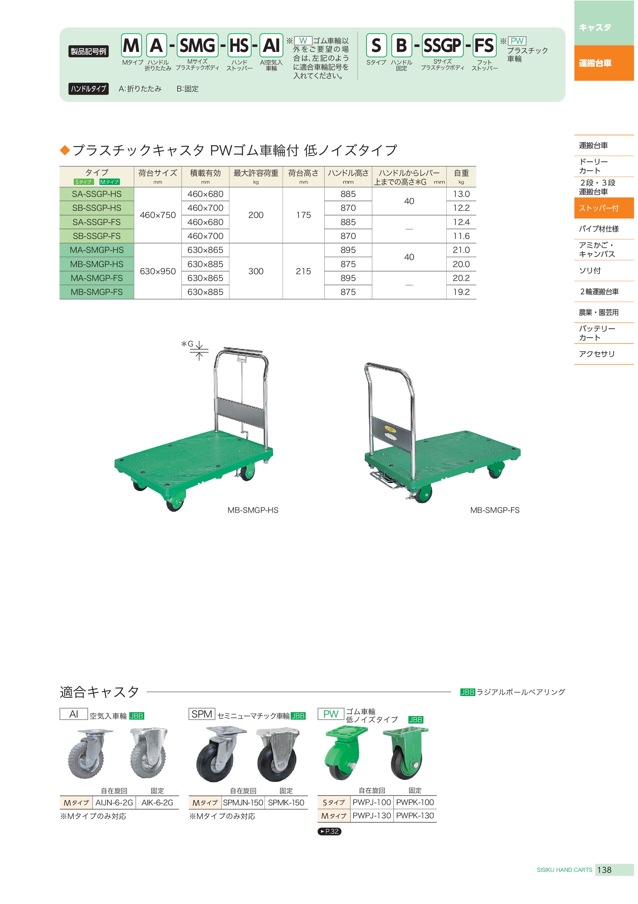 カタログ（12Page）
