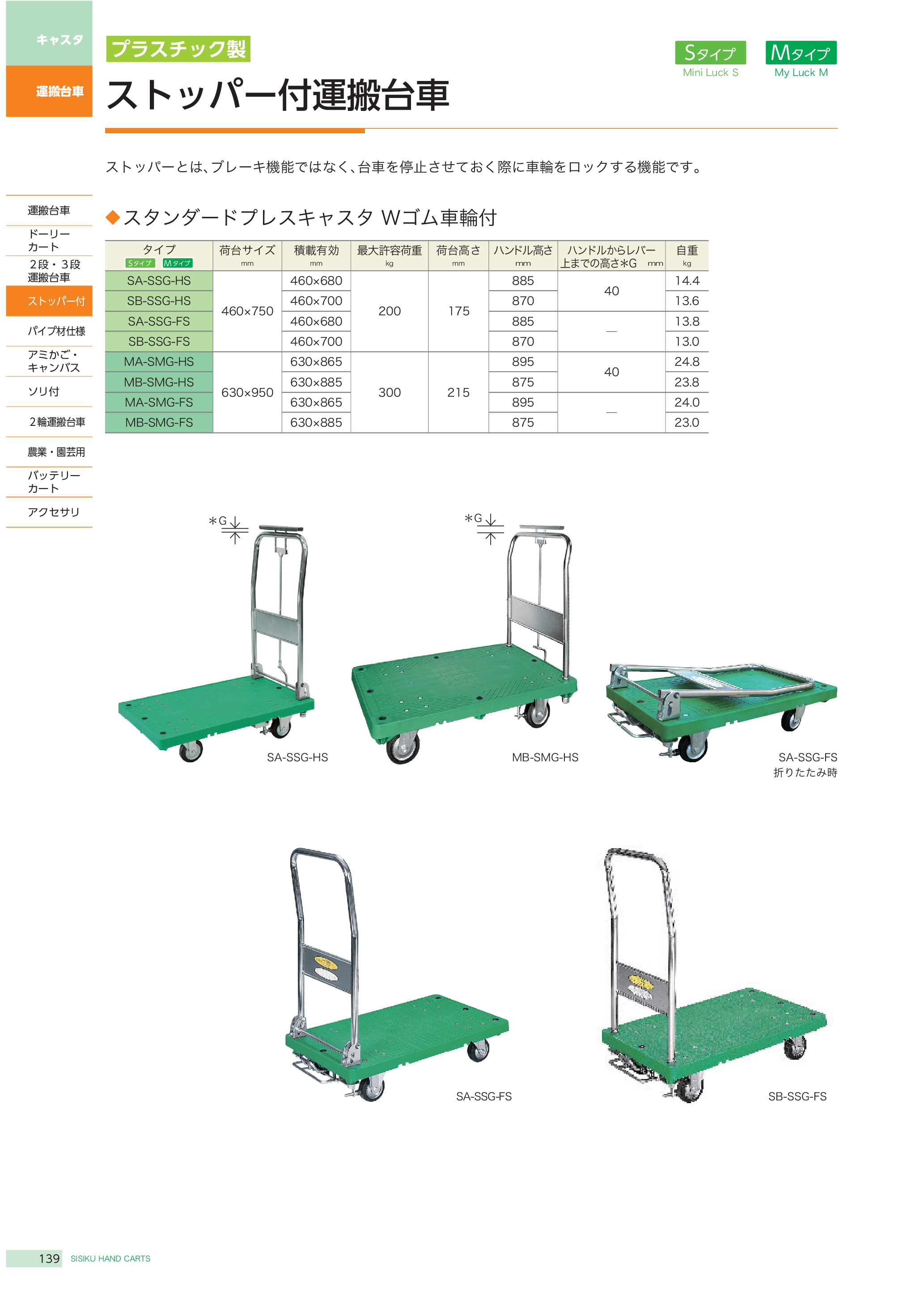 カタログ（12Page）