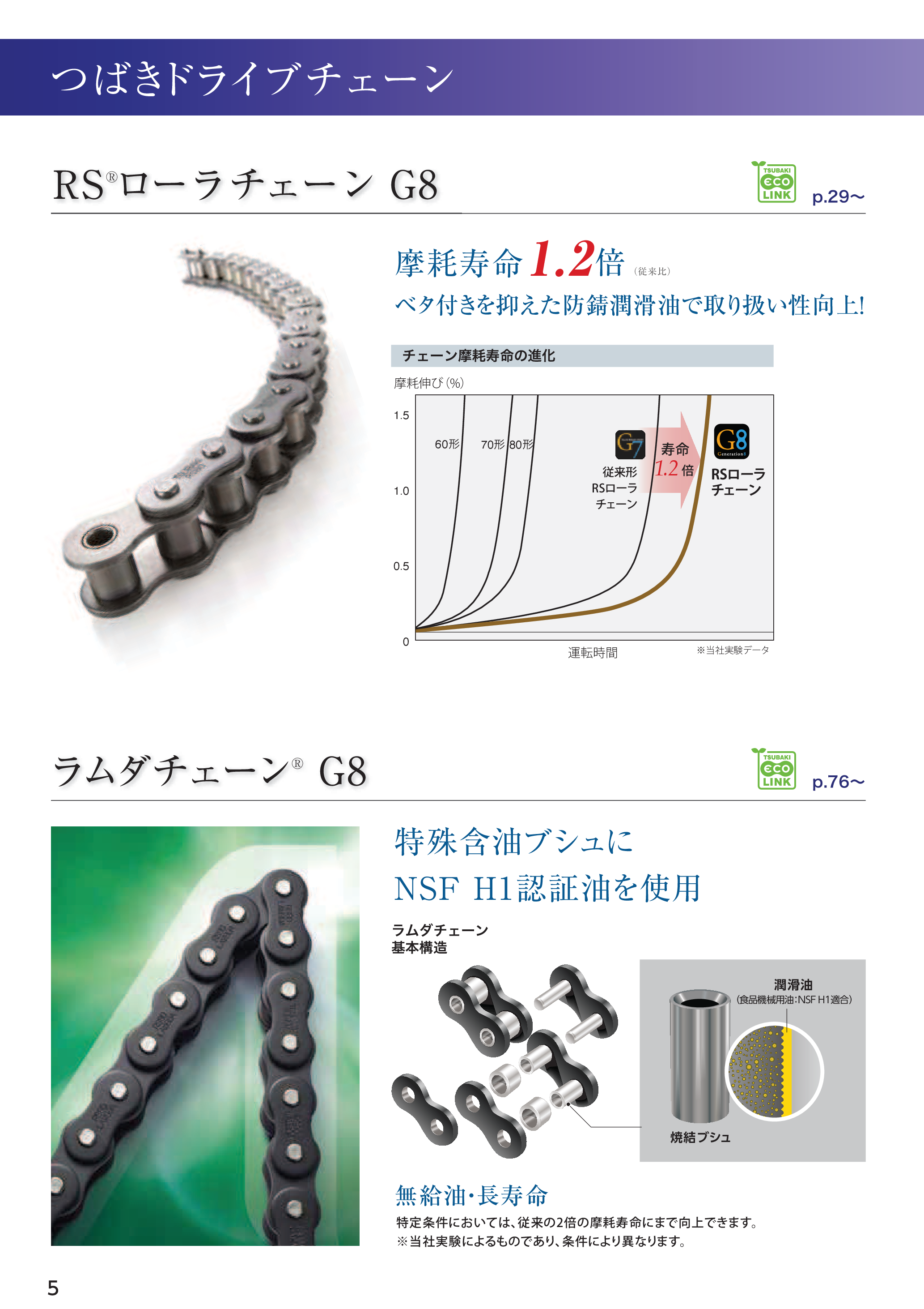 カタログ（34Page）