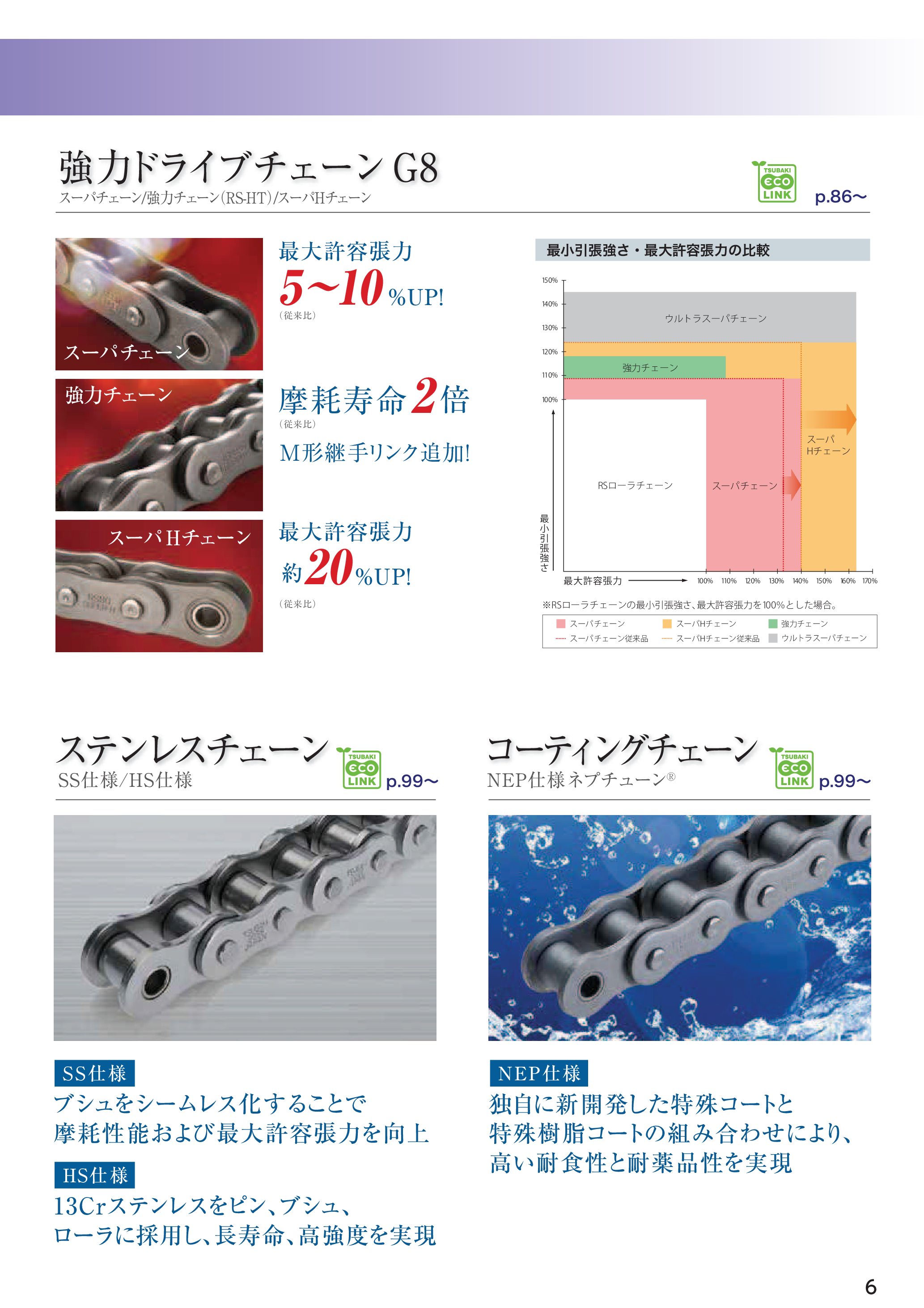 カタログ（34Page）
