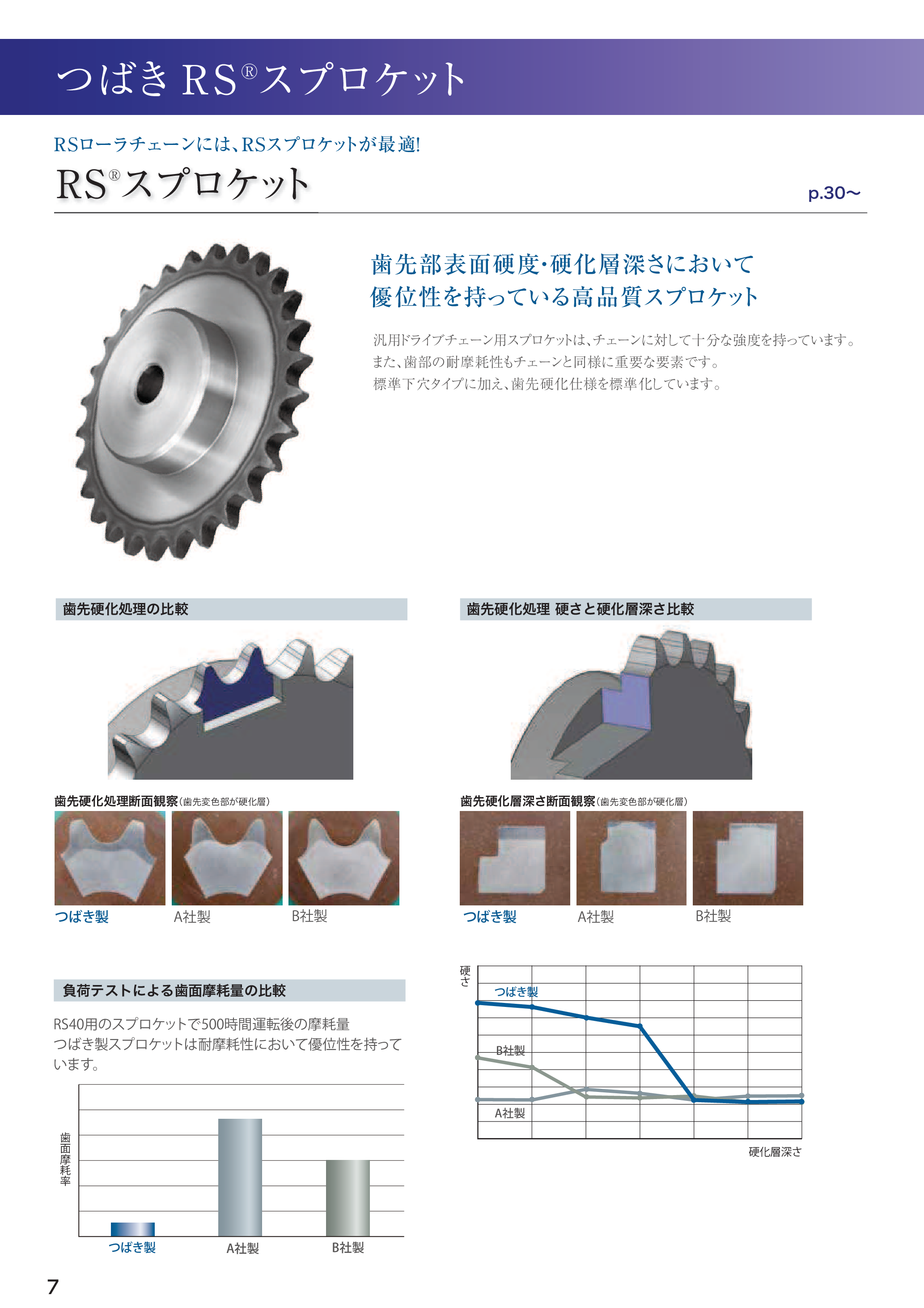 カタログ（34Page）