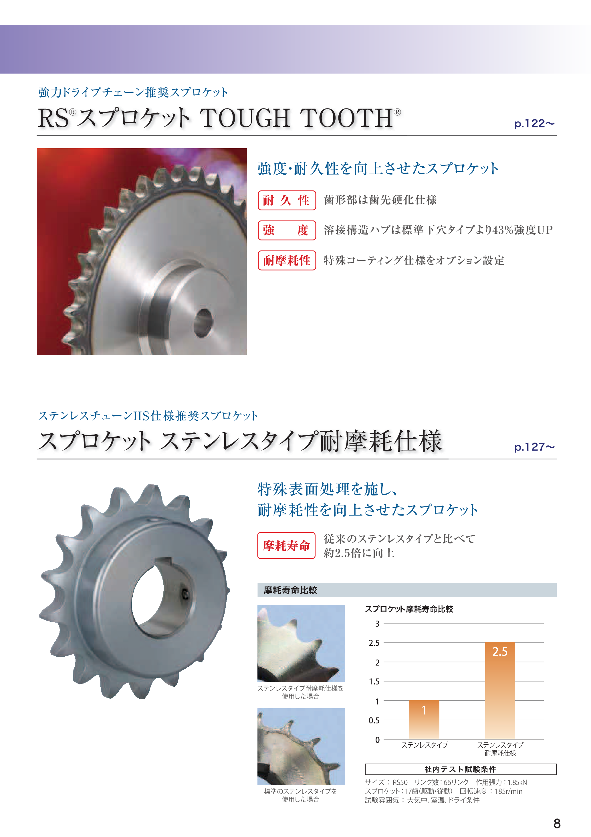 カタログ（34Page）