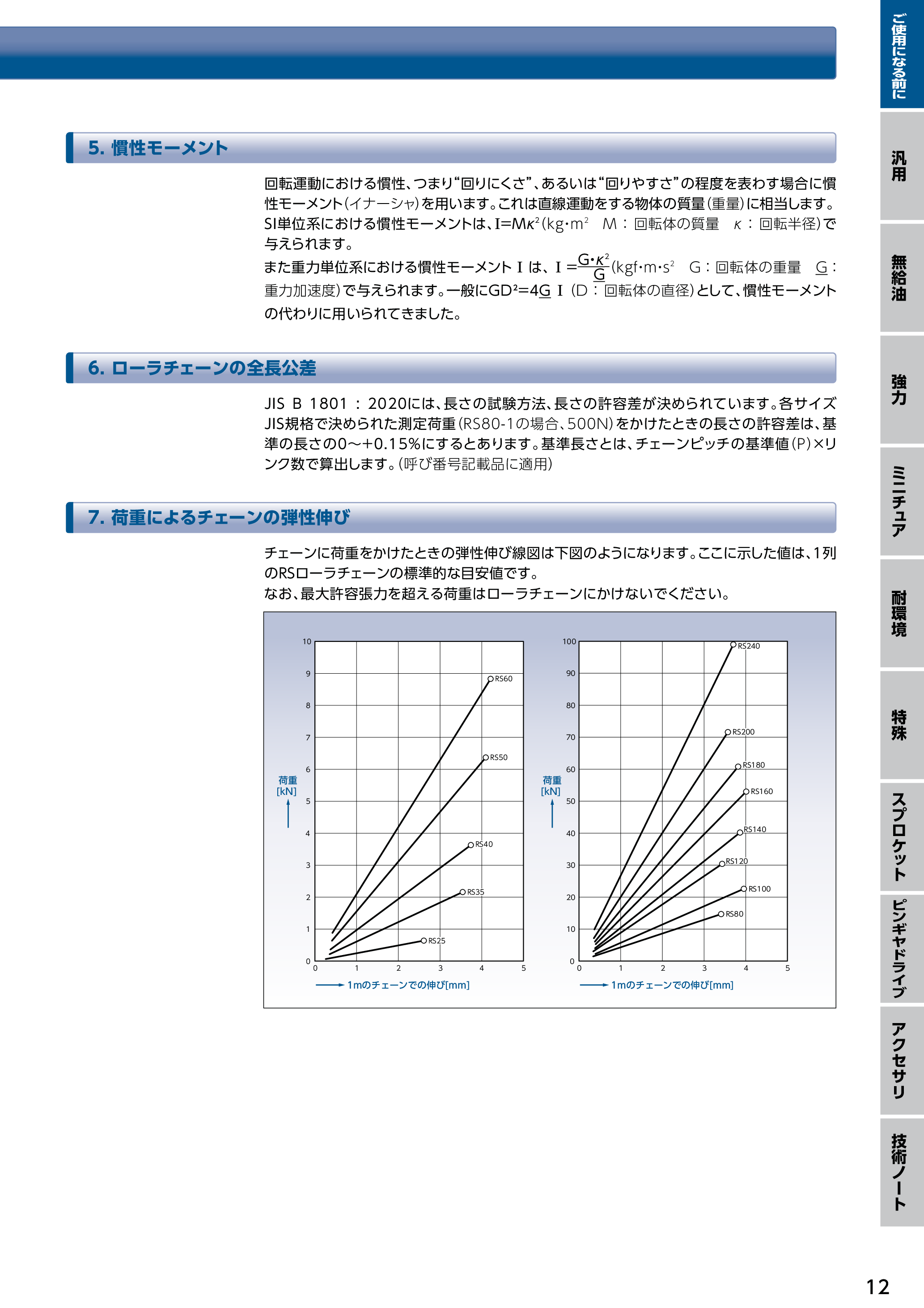カタログ（34Page）