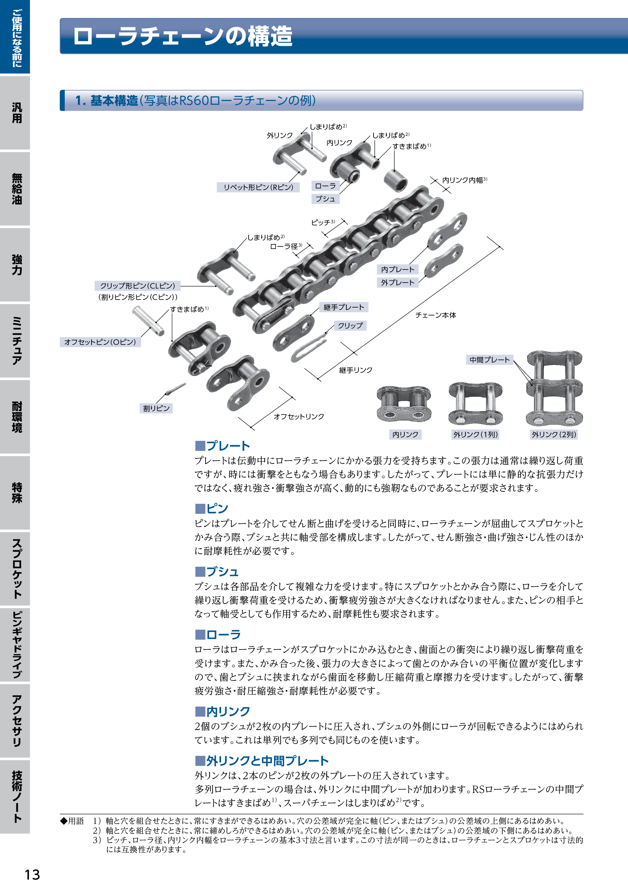 カタログ（34Page）