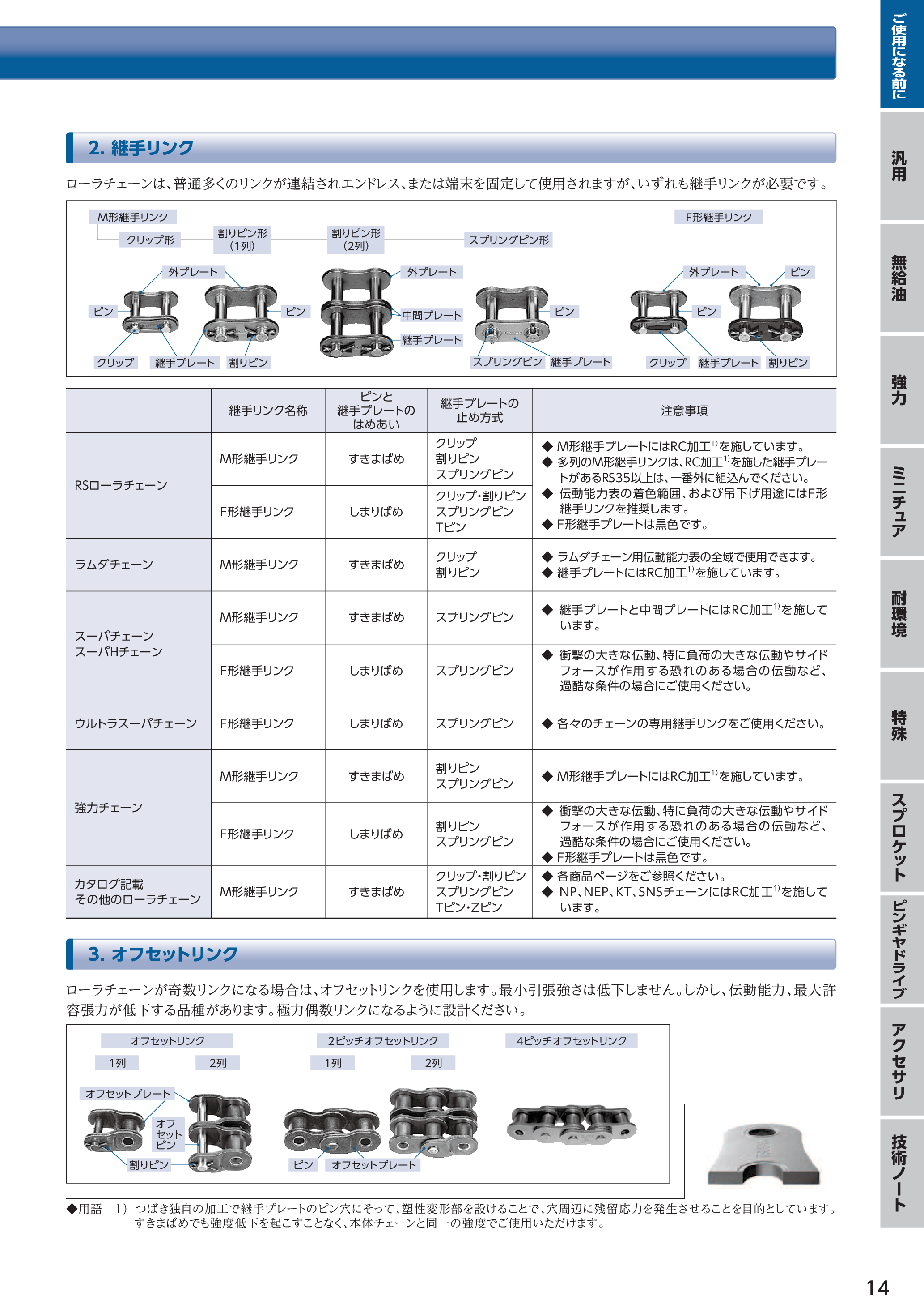 カタログ（34Page）