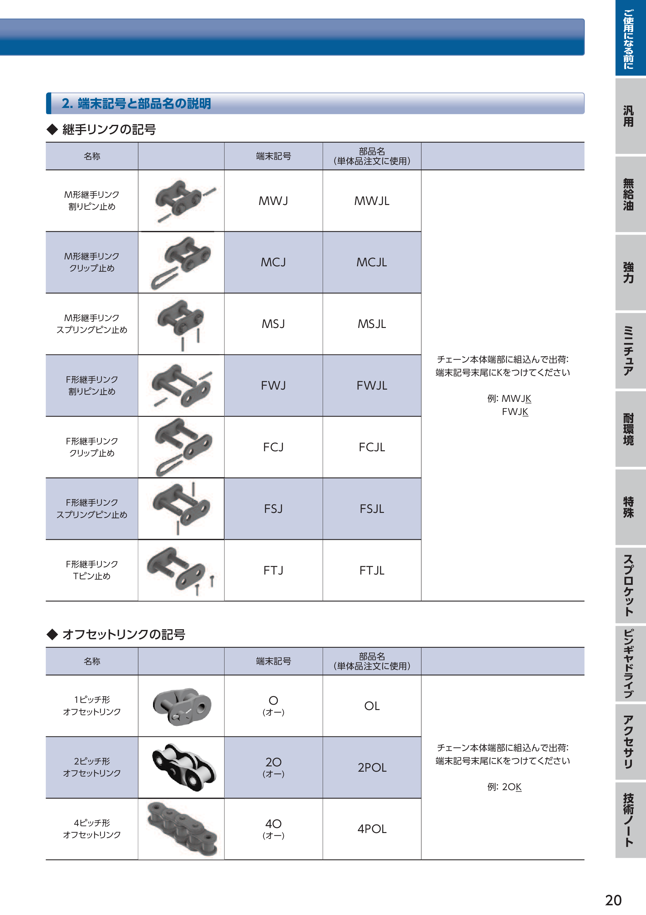 カタログ（34Page）