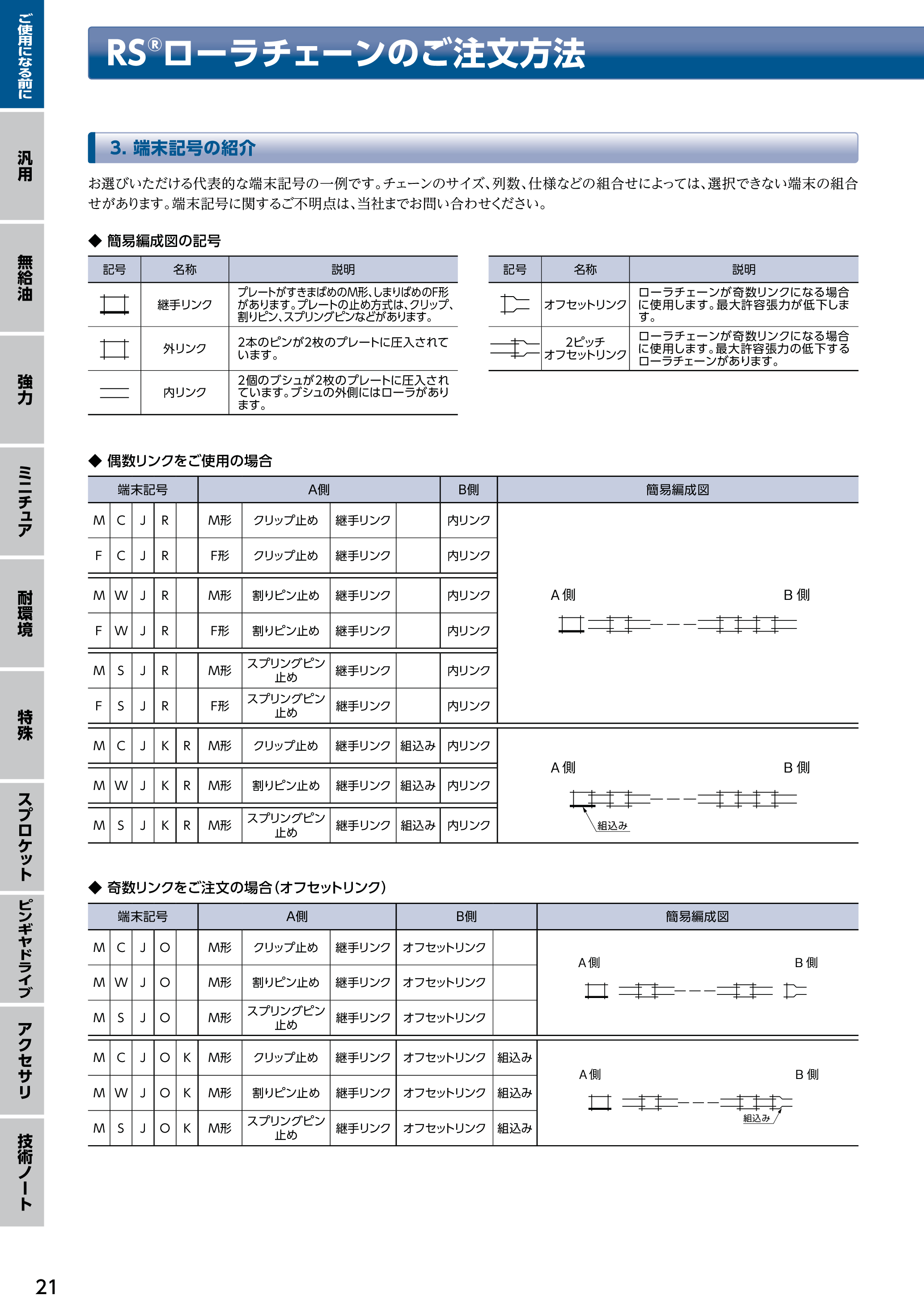 カタログ（34Page）