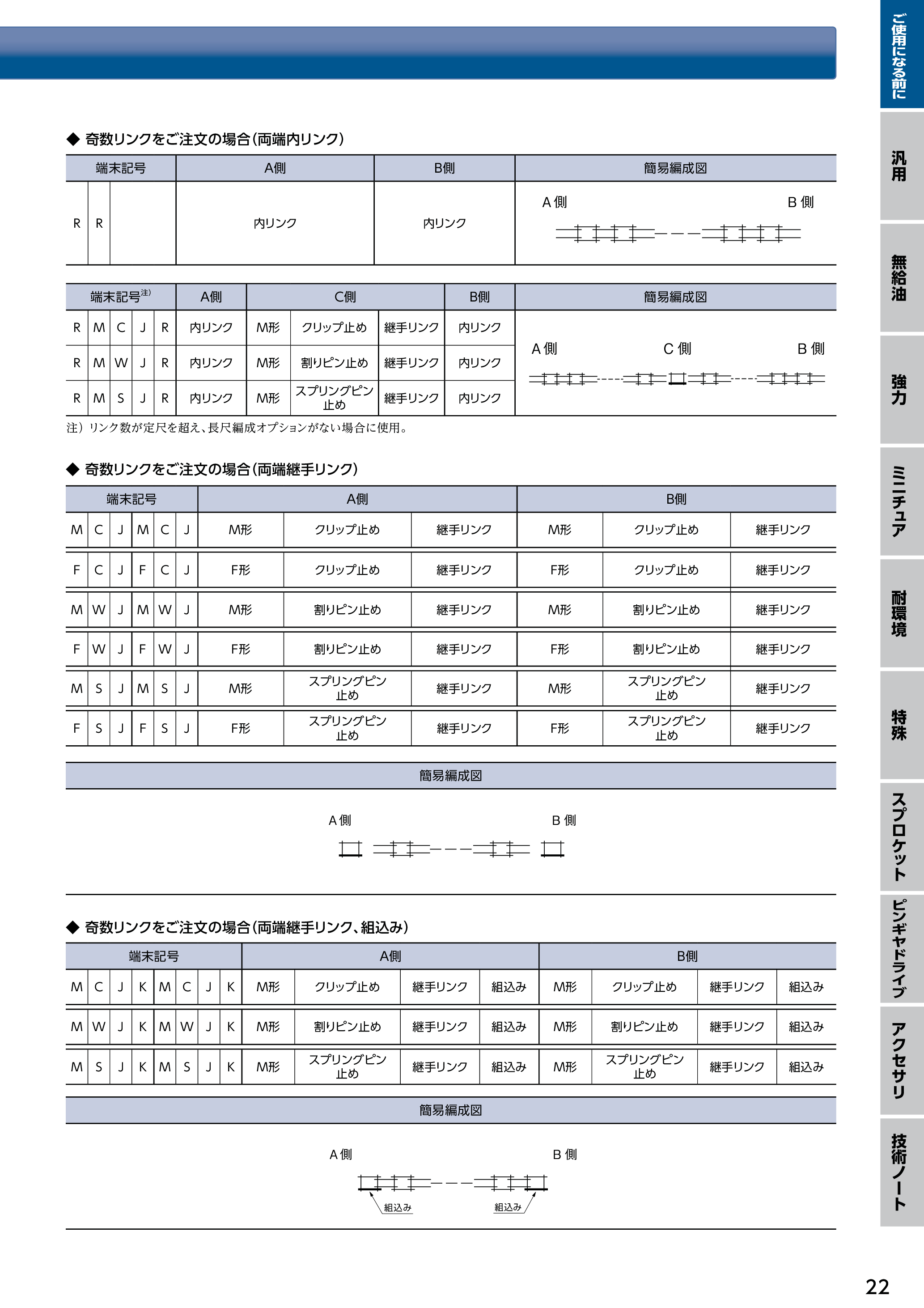 カタログ（34Page）