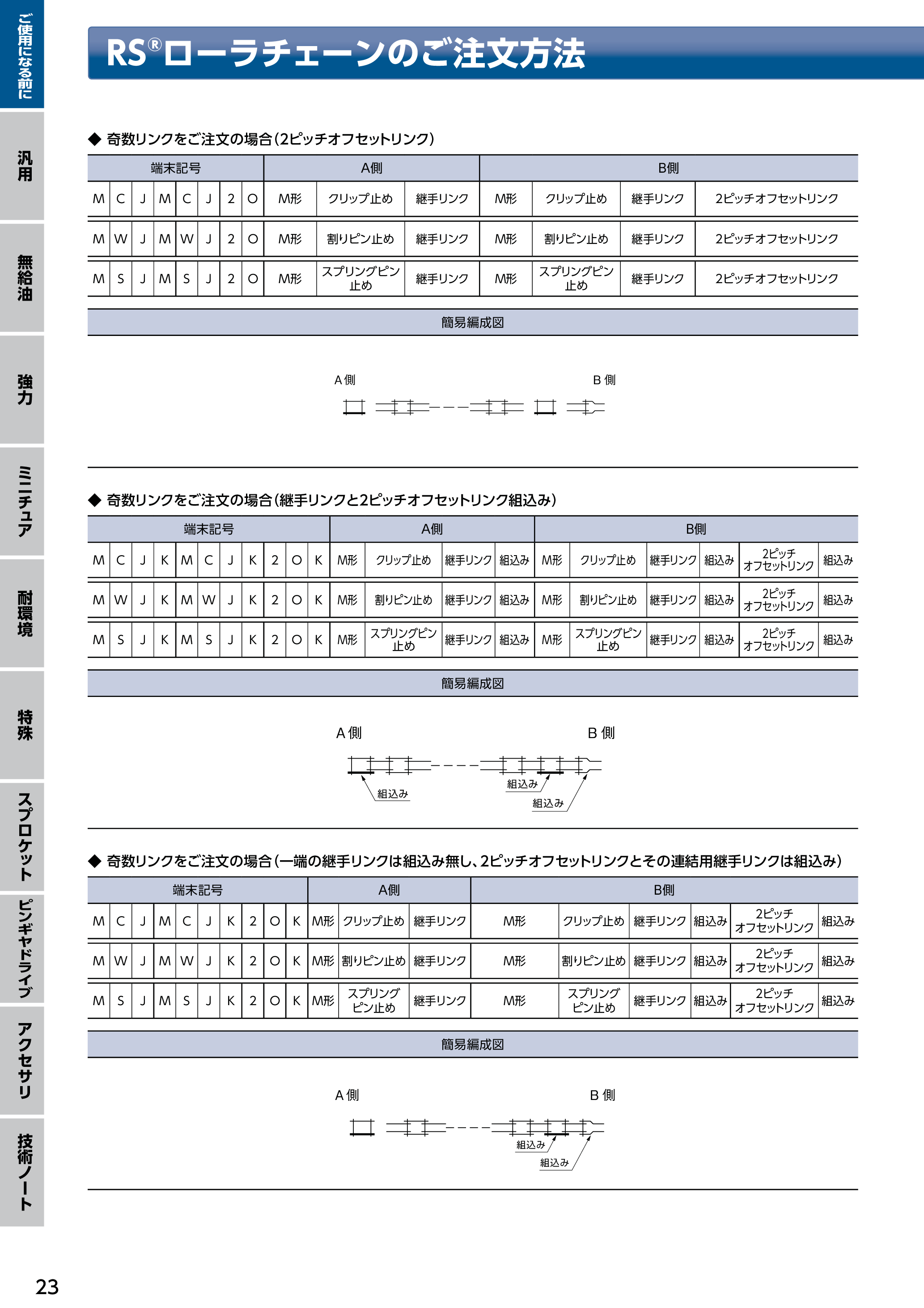 カタログ（34Page）