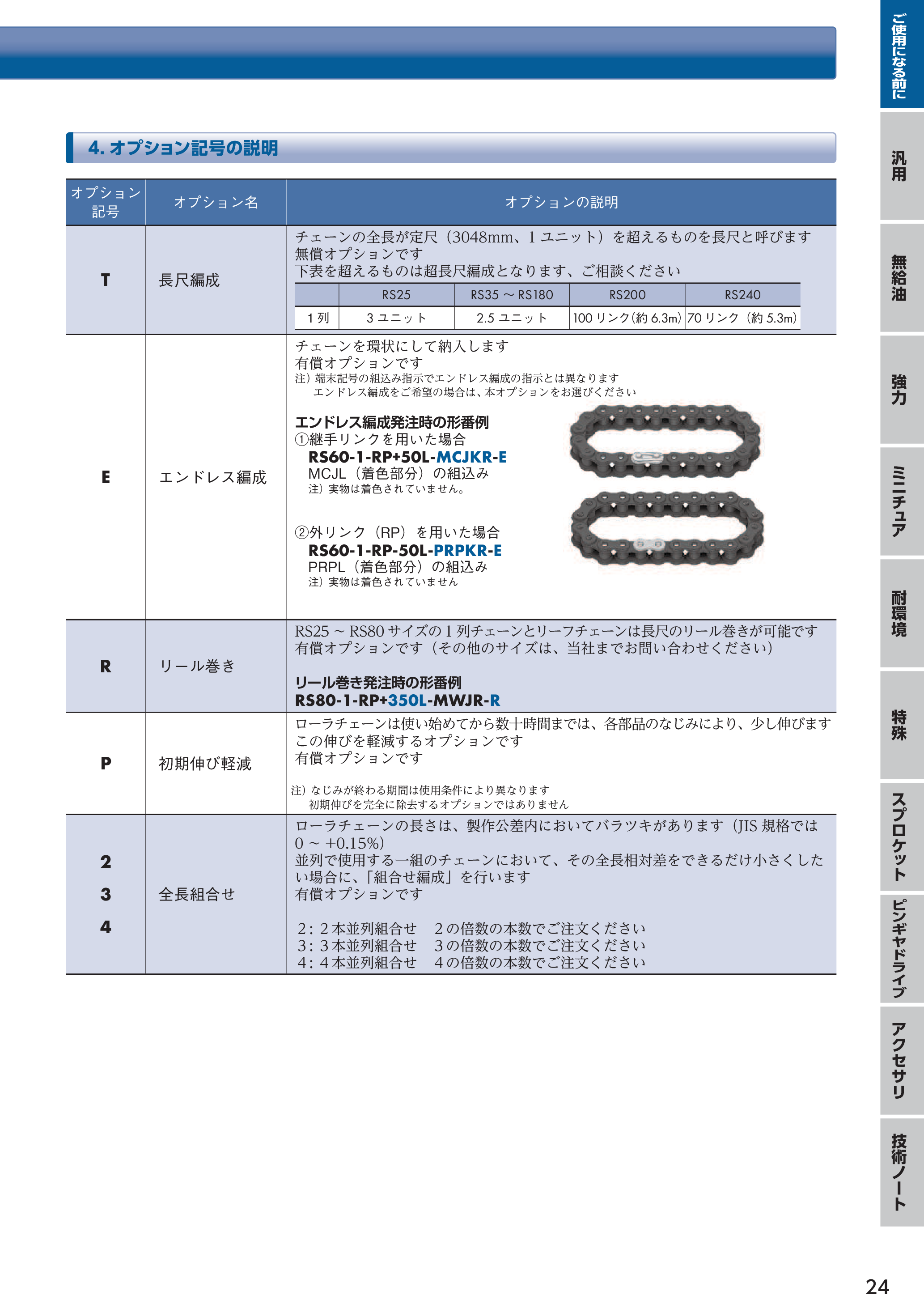 カタログ（34Page）