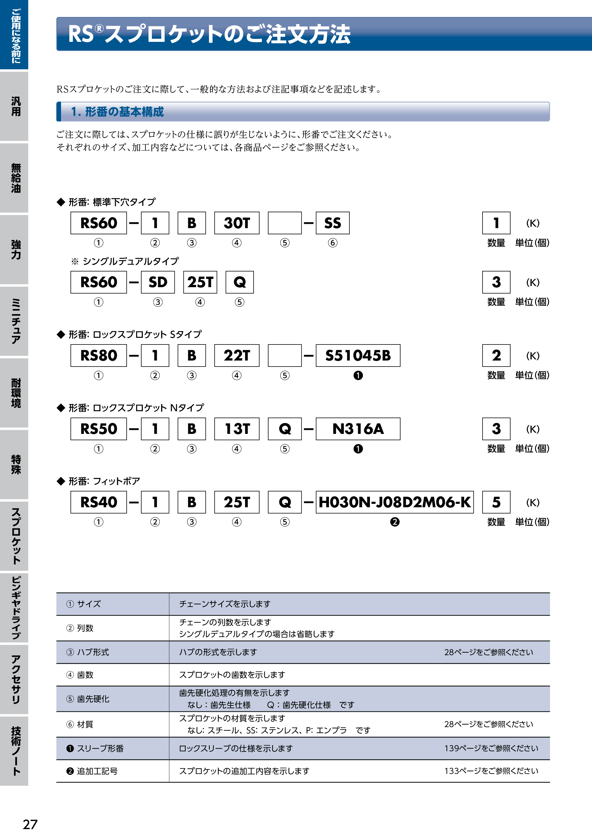 カタログ（34Page）