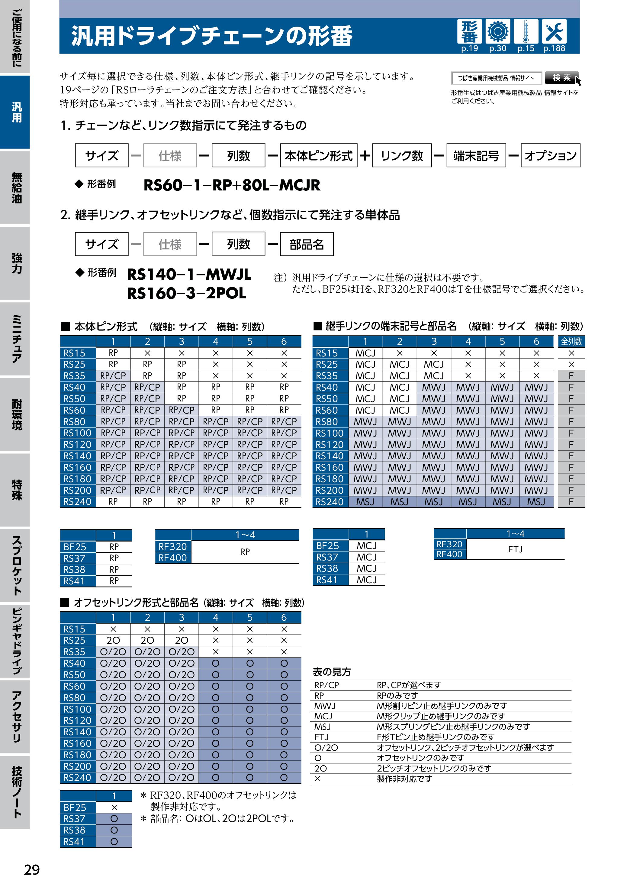 カタログ（34Page）