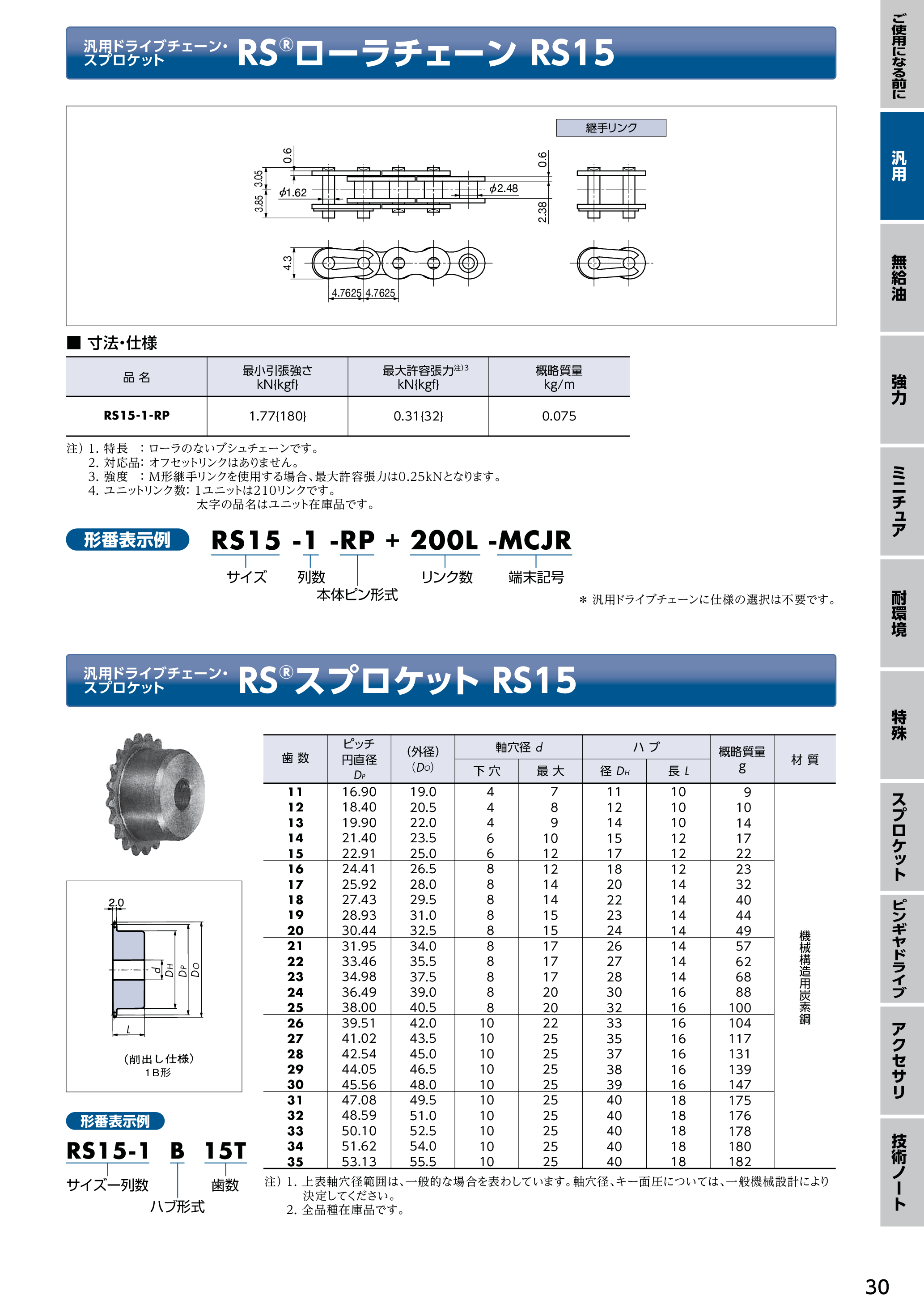 カタログ（34Page）