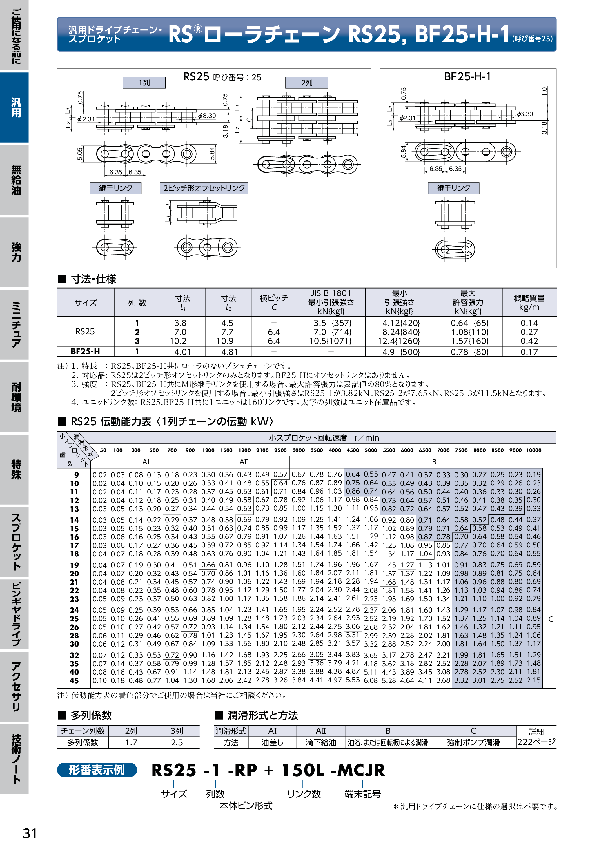 カタログ（34Page）