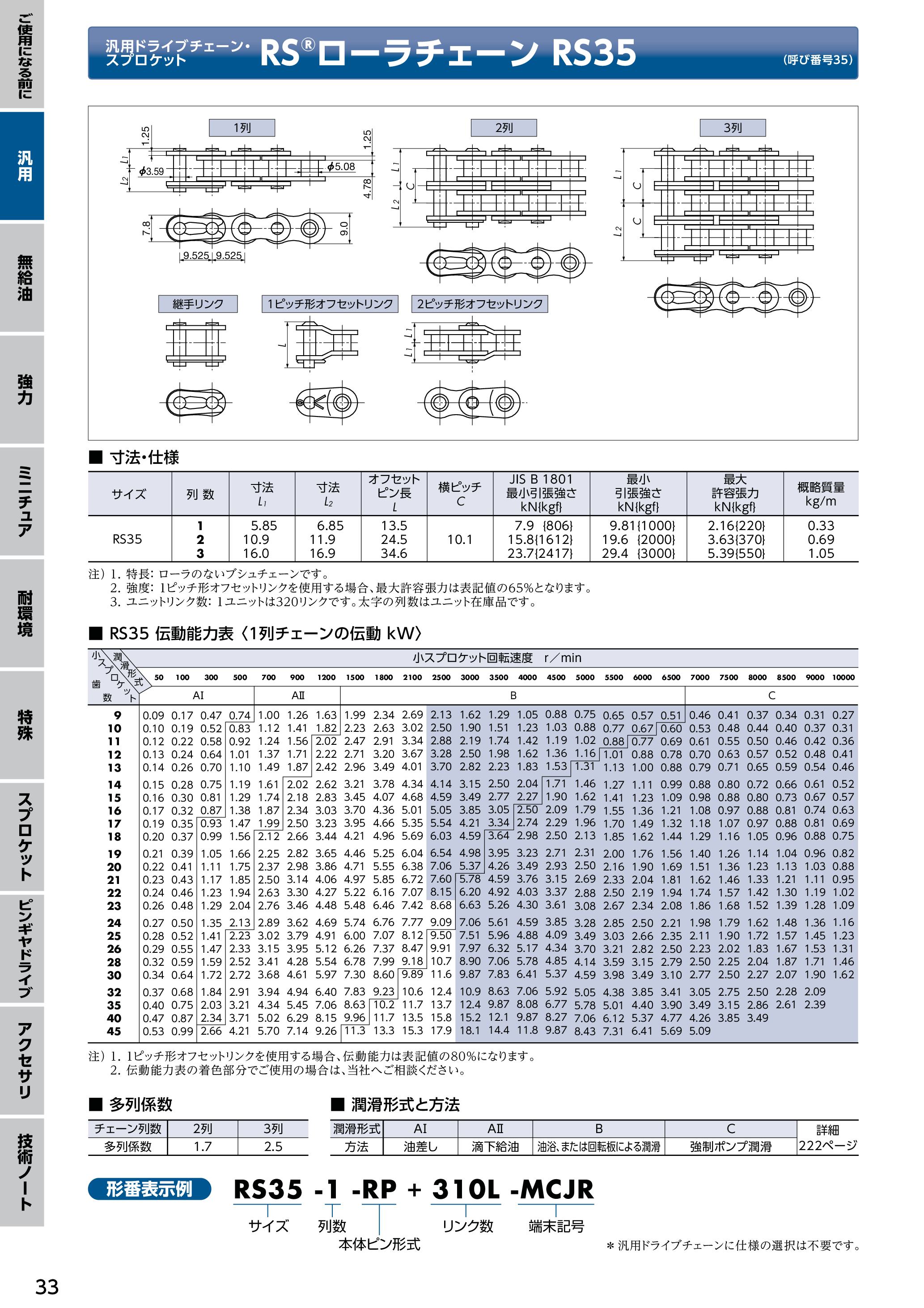 カタログ（34Page）