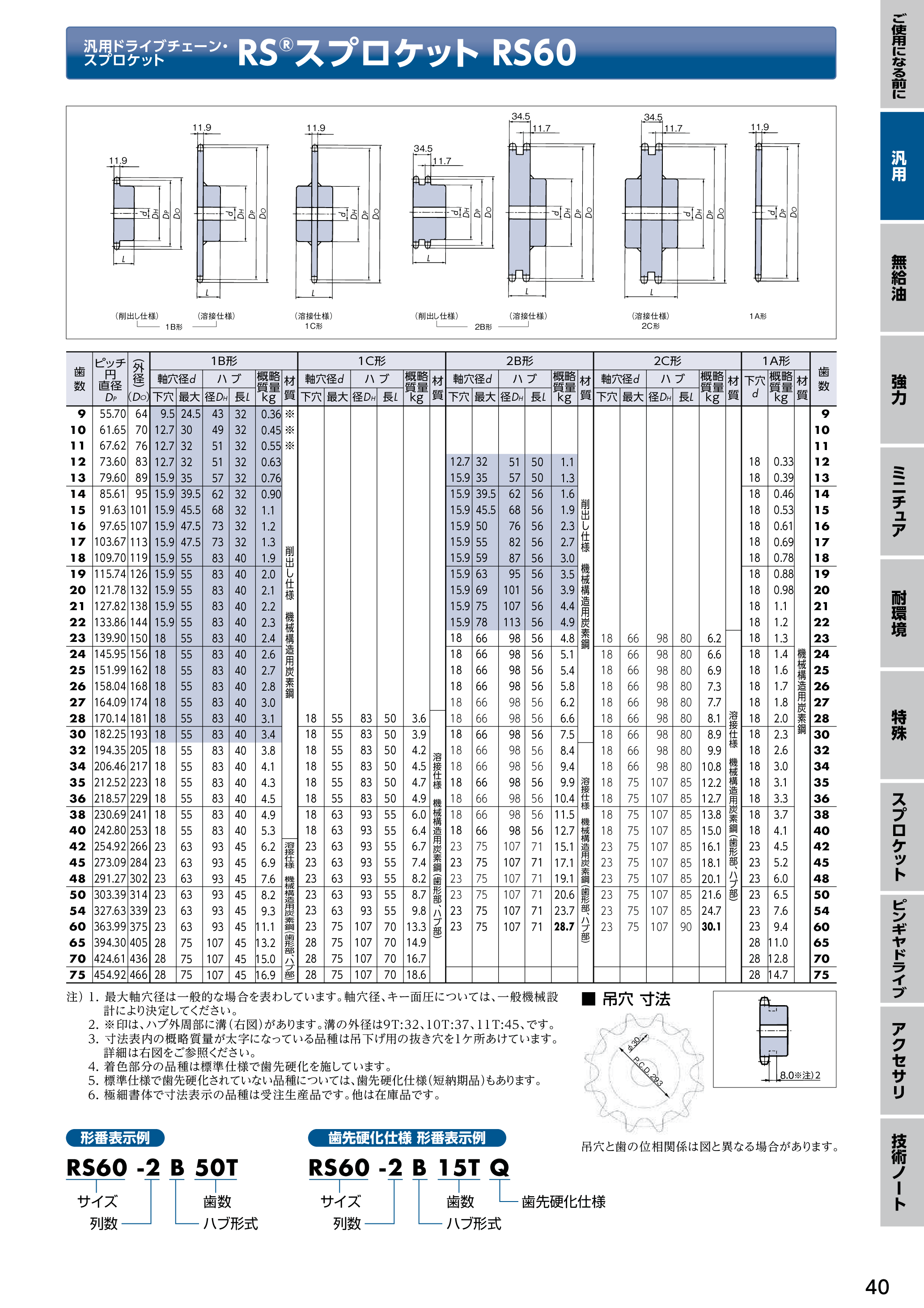 カタログ（34Page）