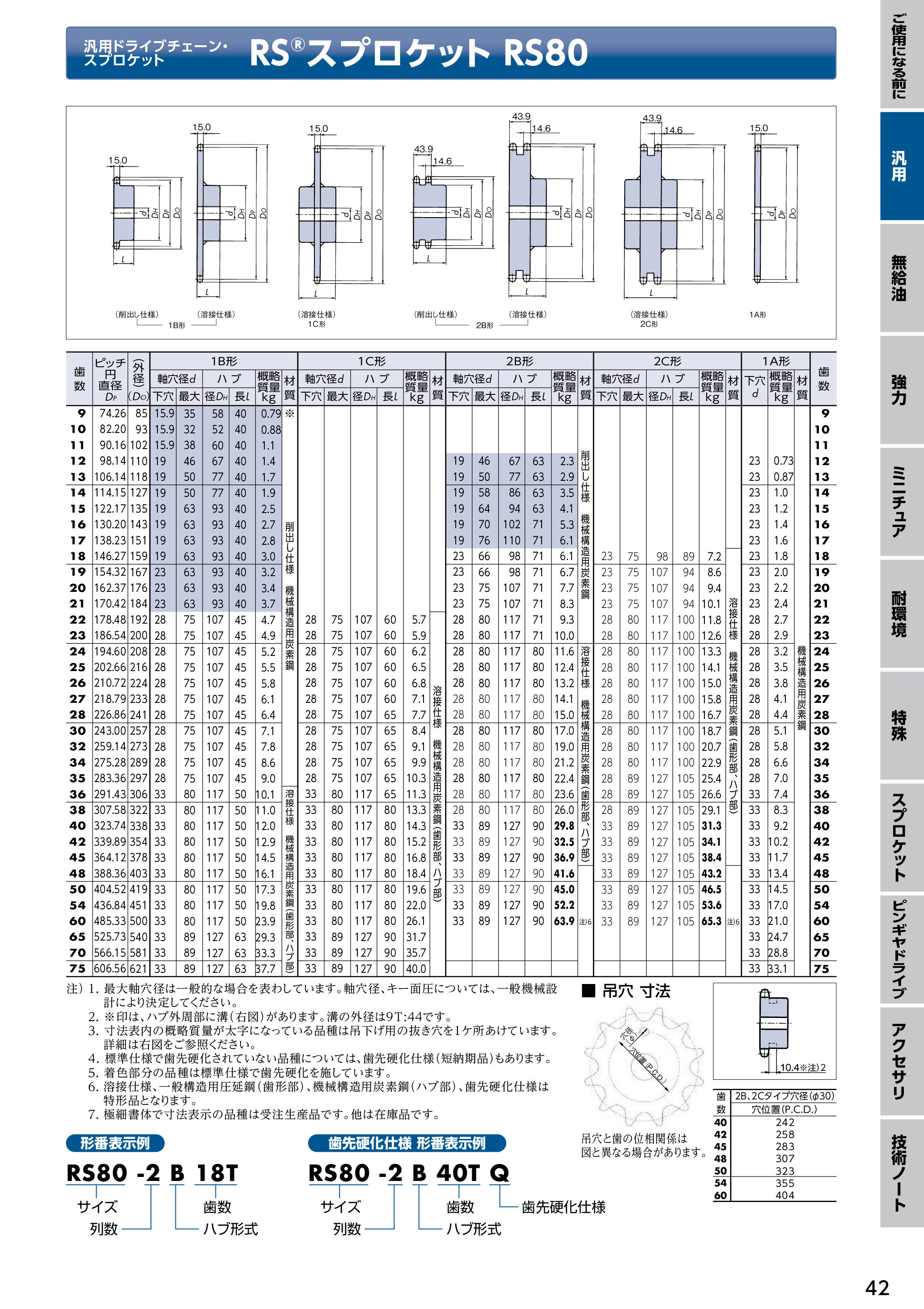 カタログ（34Page）