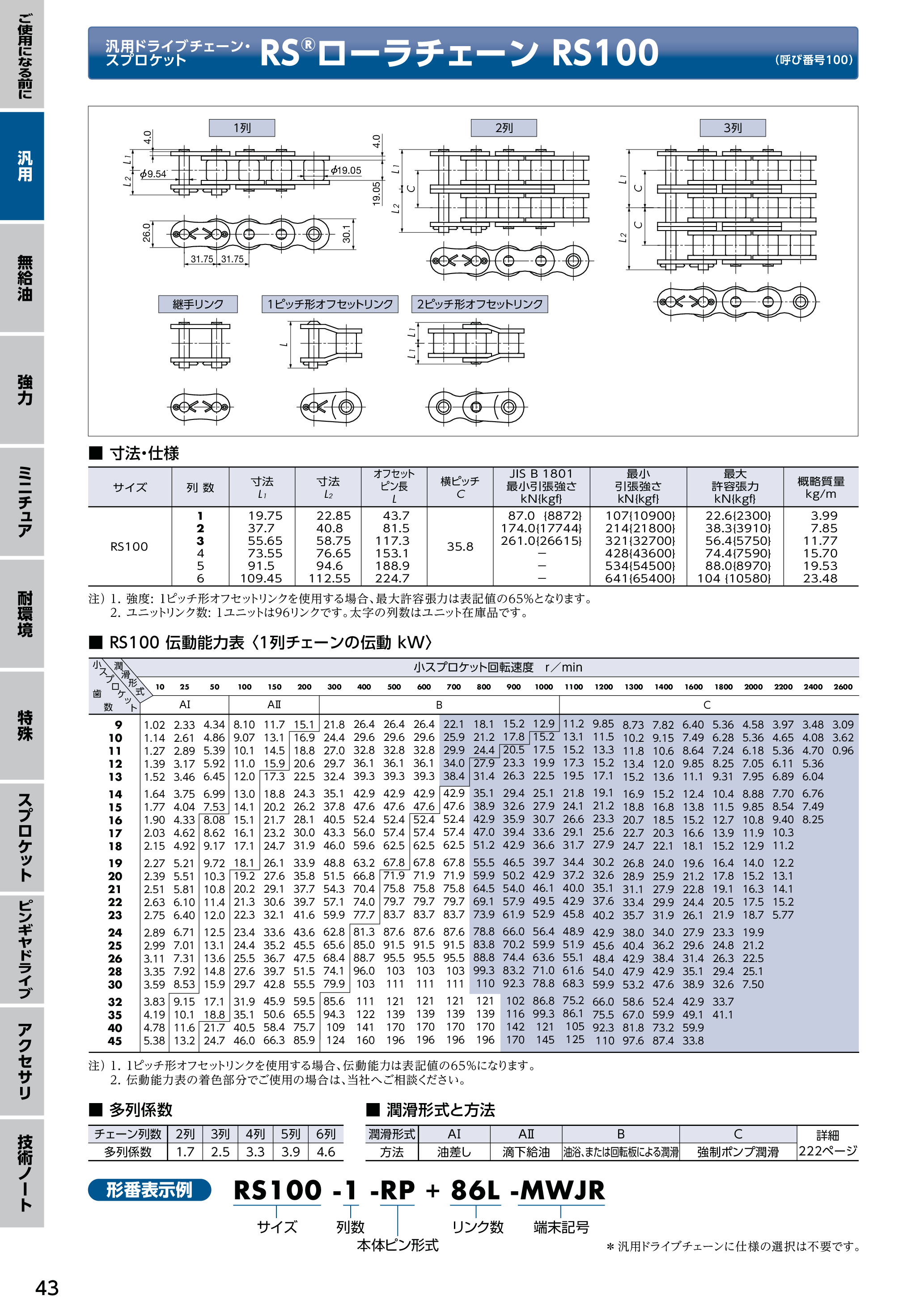カタログ（34Page）