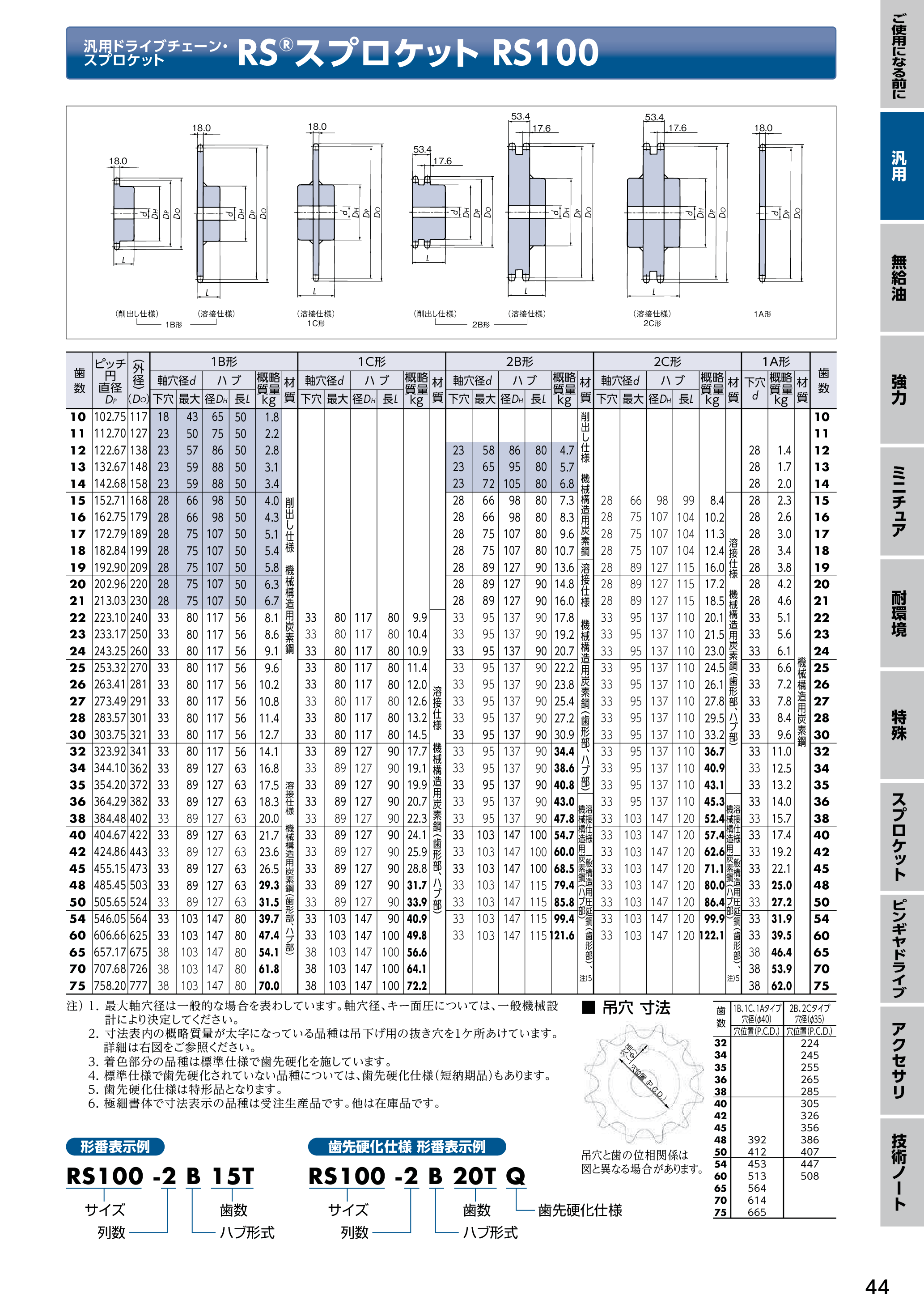 カタログ（34Page）