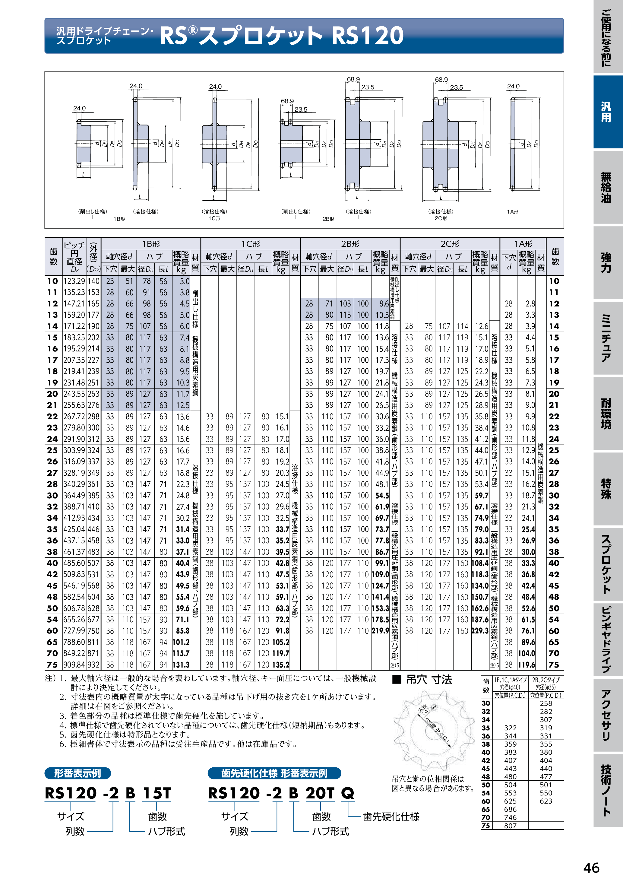 カタログ（34Page）