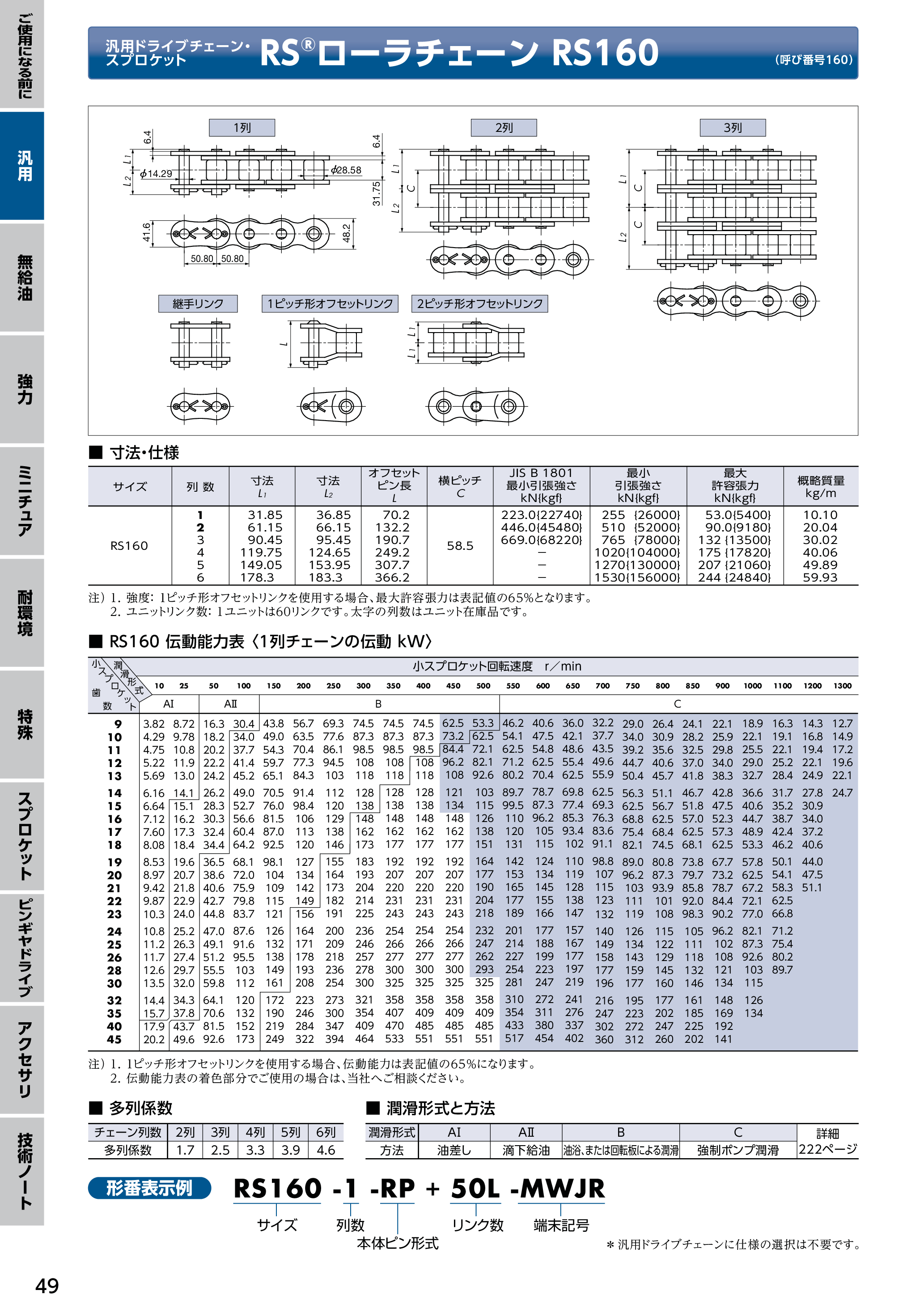 カタログ（34Page）