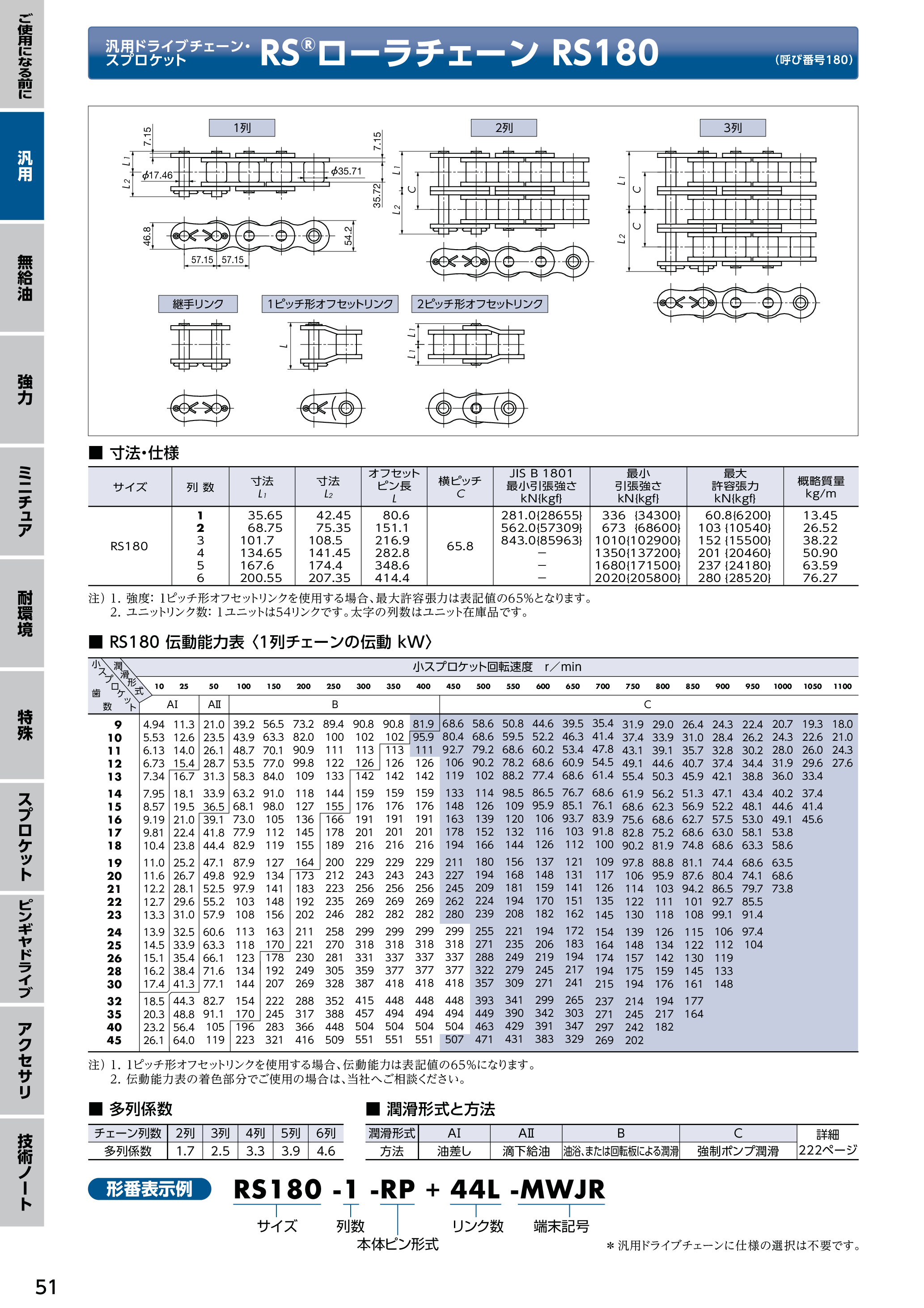 カタログ（4Page）