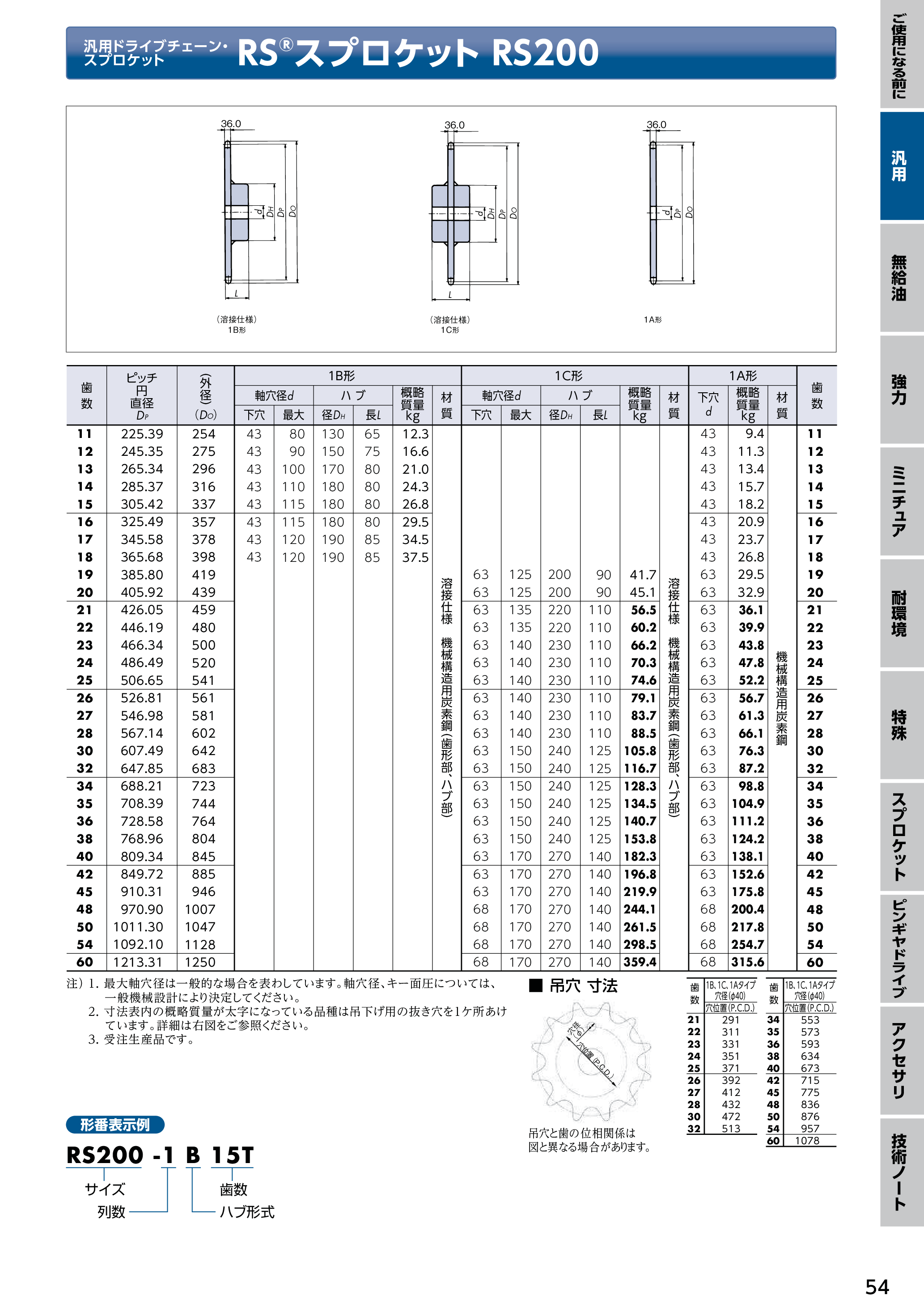 カタログ（4Page）