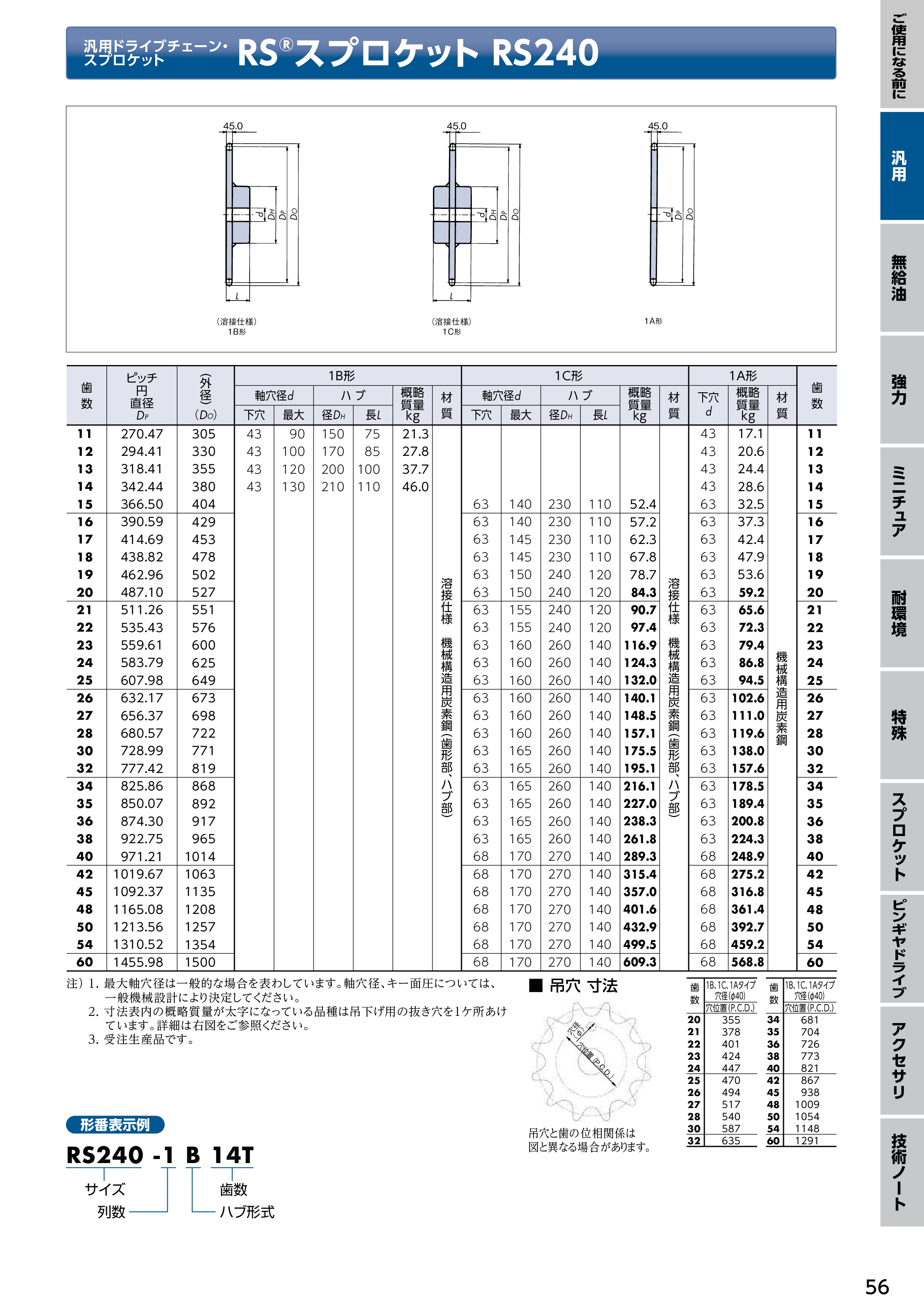 カタログ（4Page）