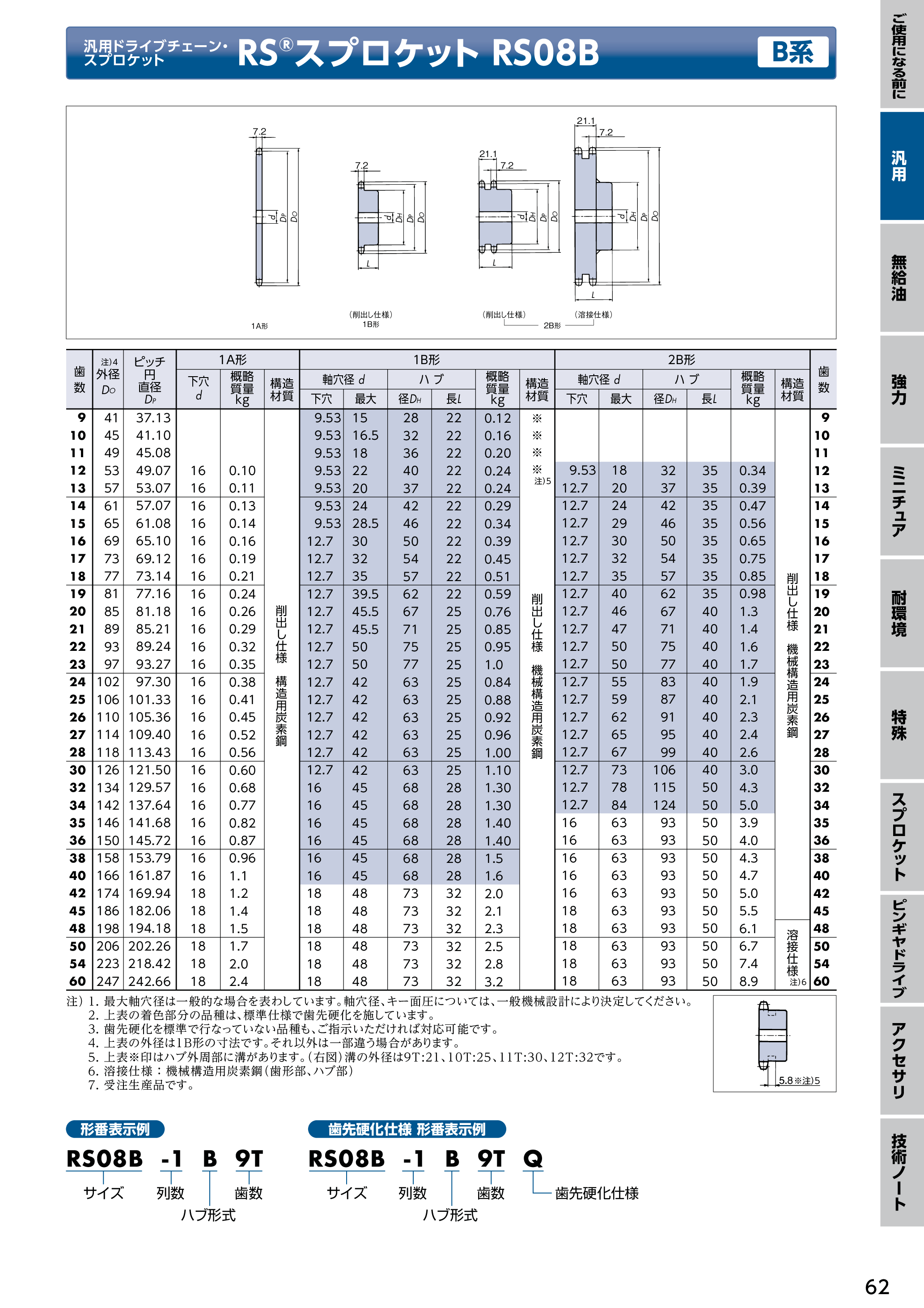 カタログ（4Page）
