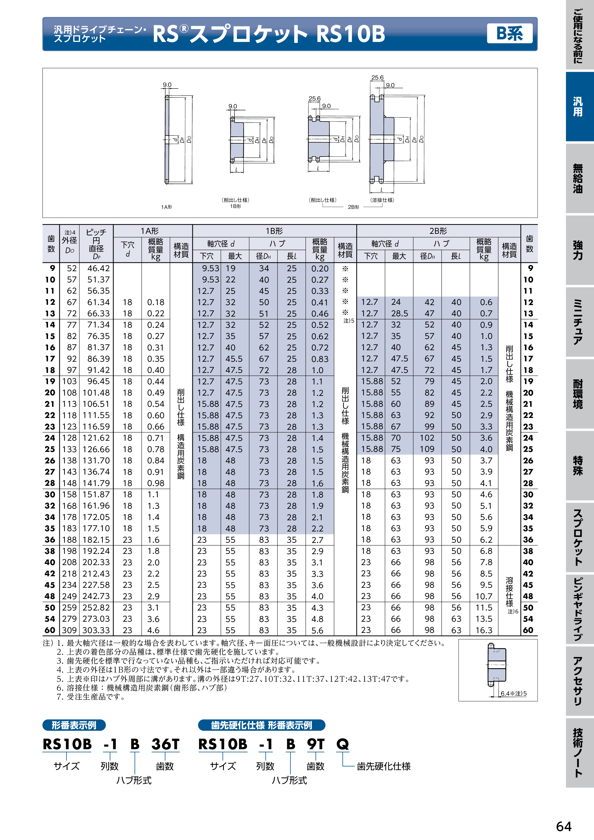 カタログ（4Page）