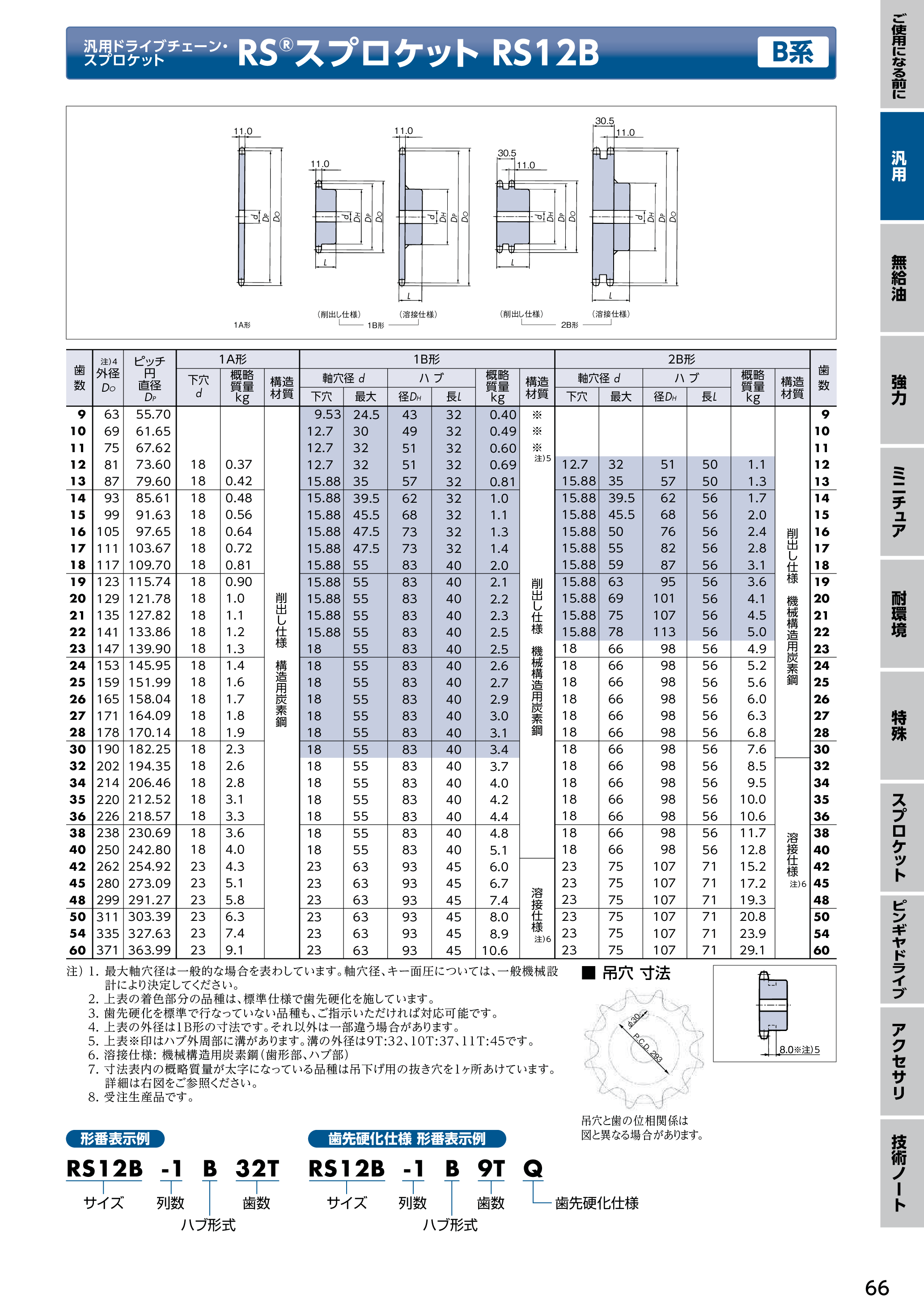 カタログ（4Page）