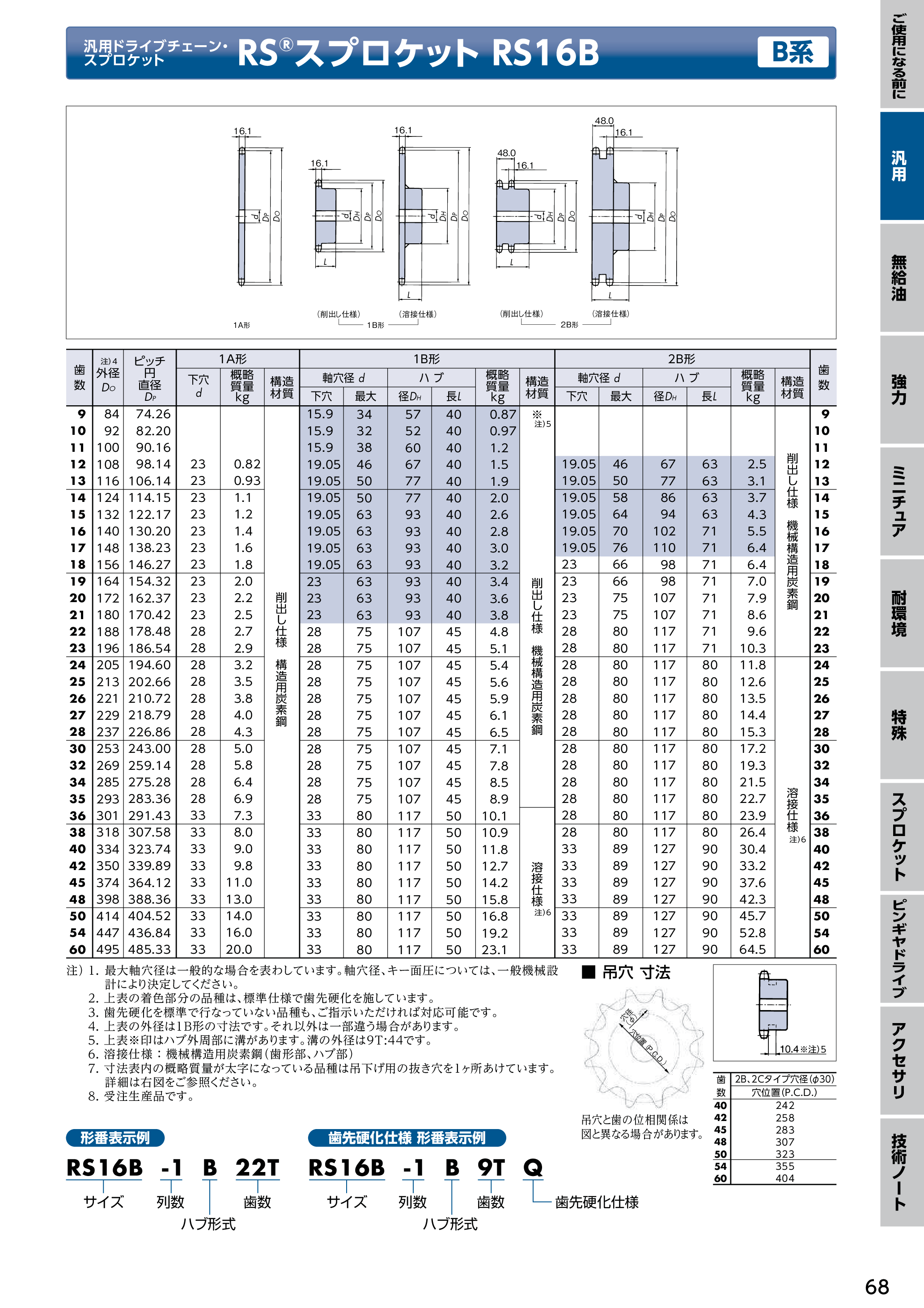カタログ（4Page）