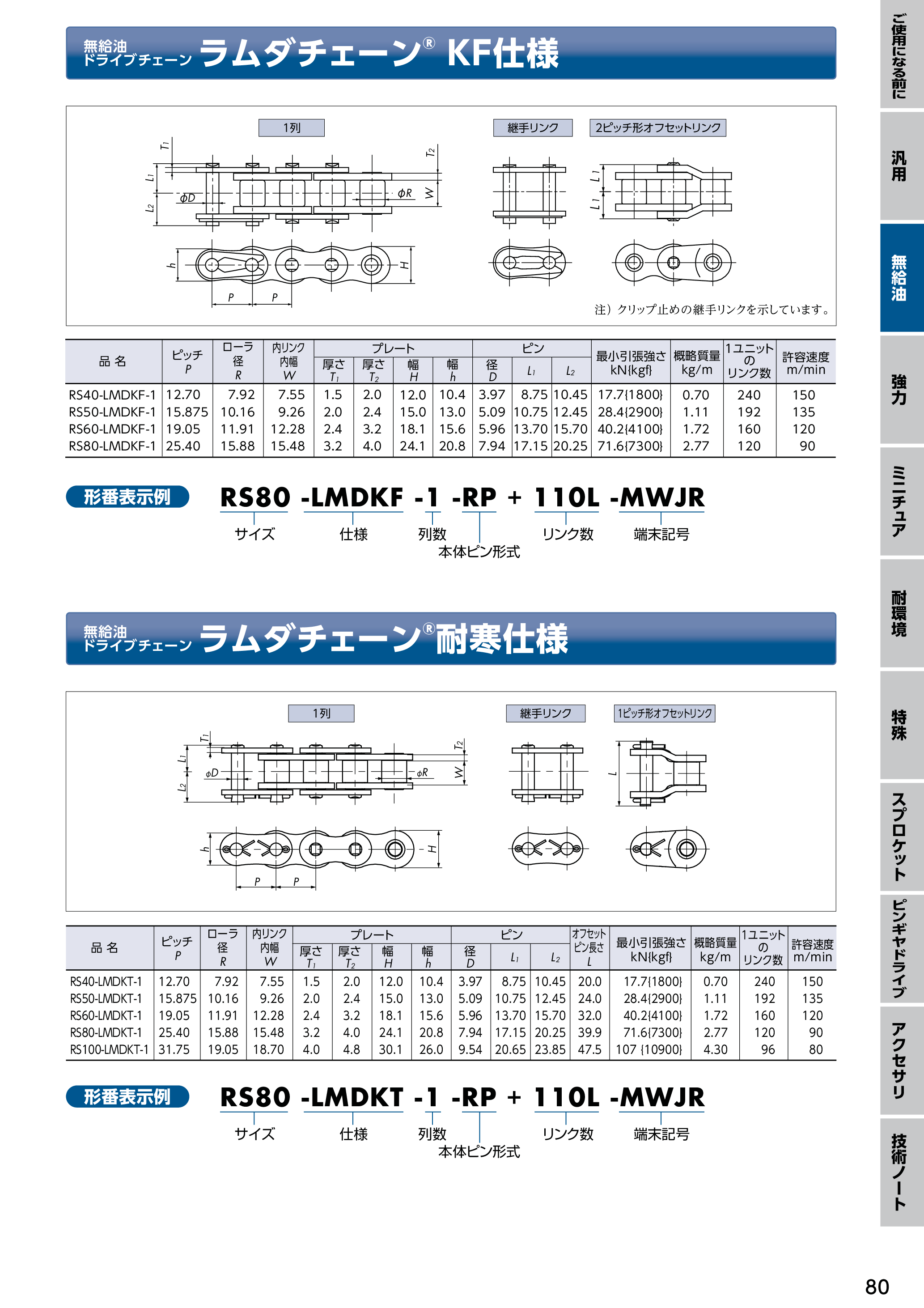 カタログ（4Page）