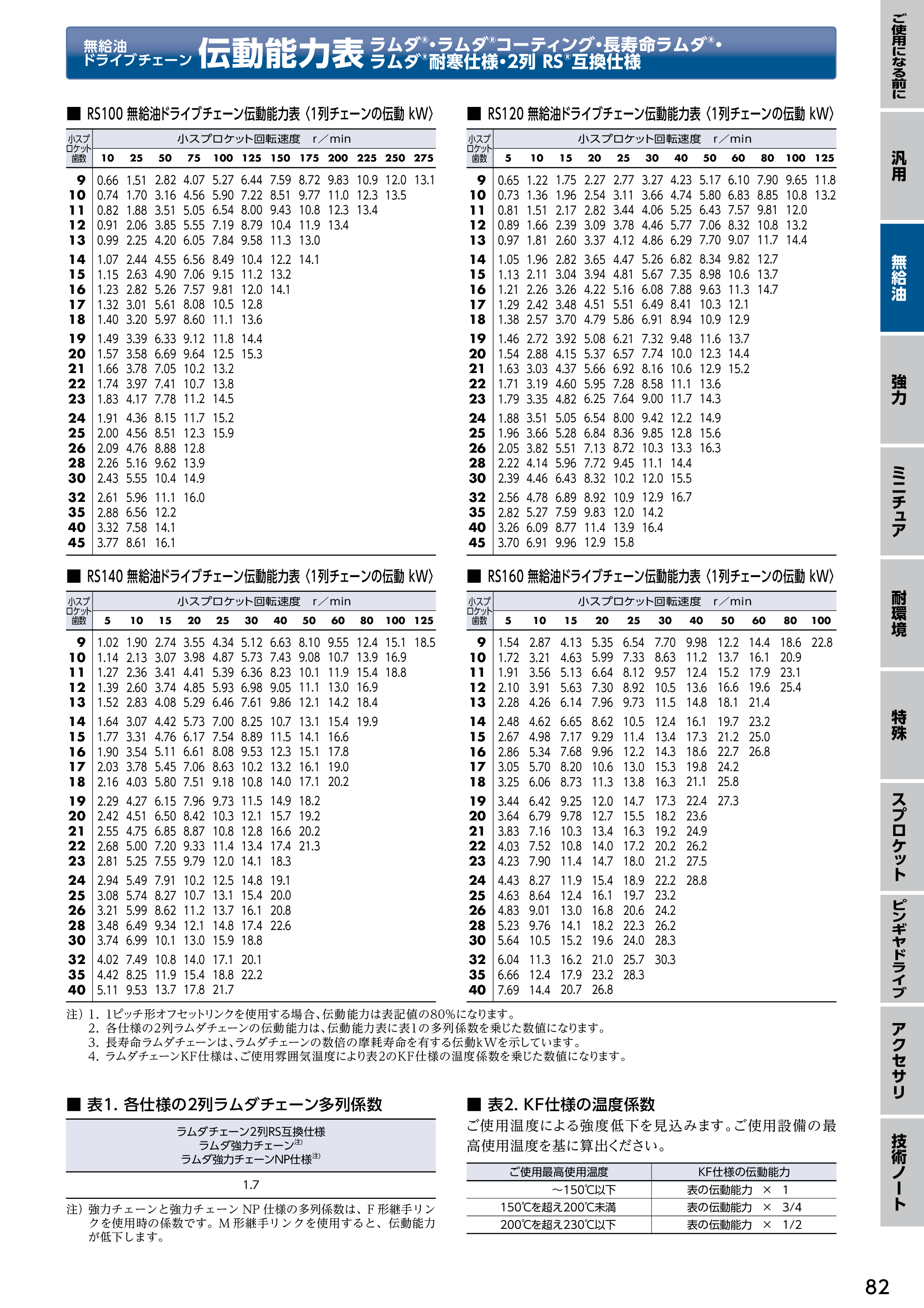 カタログ（4Page）
