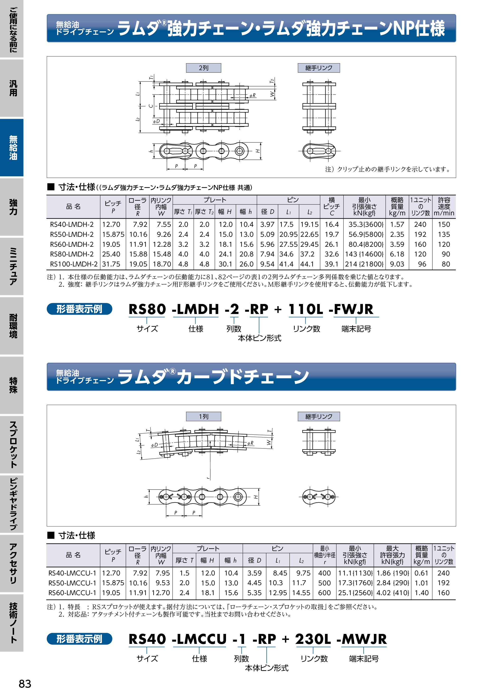カタログ（4Page）