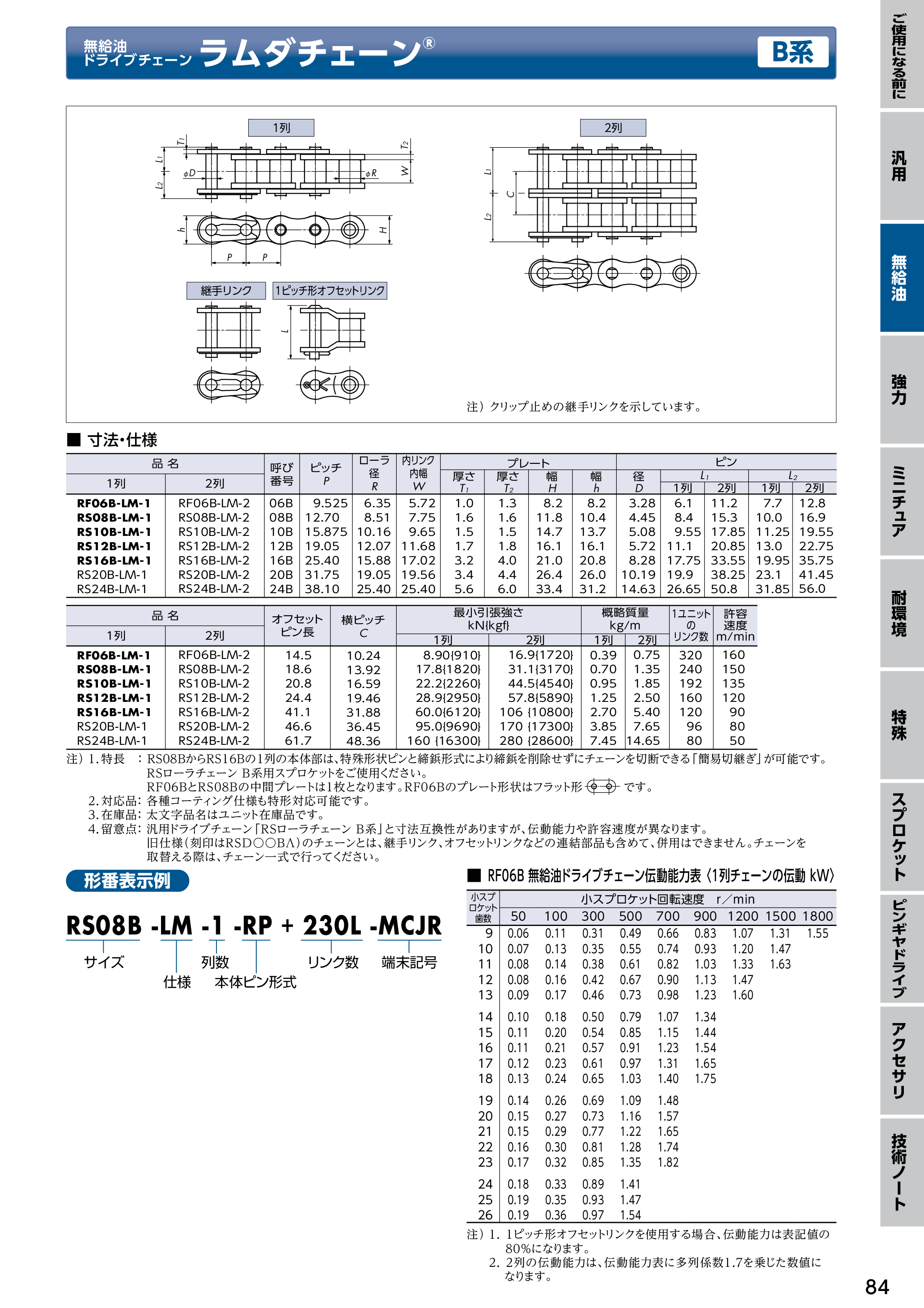 カタログ（4Page）