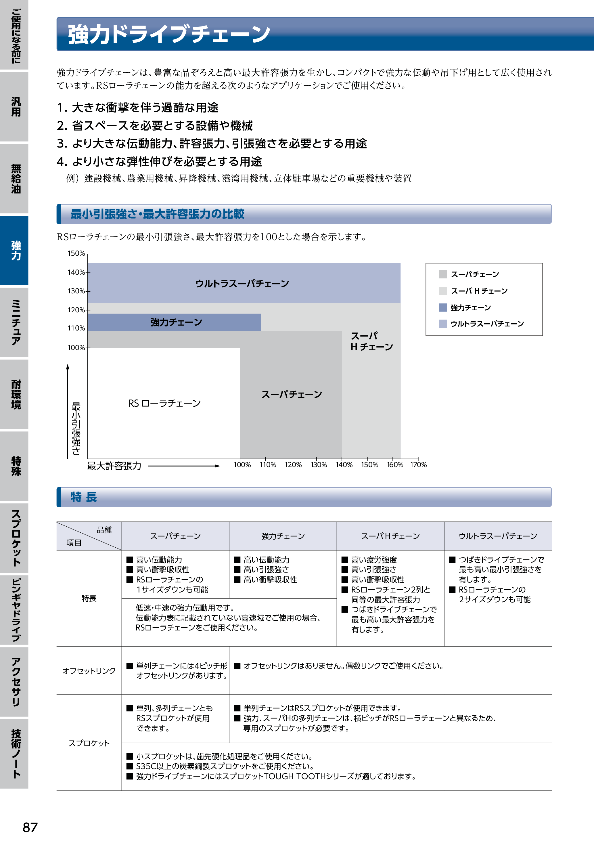 カタログ（4Page）