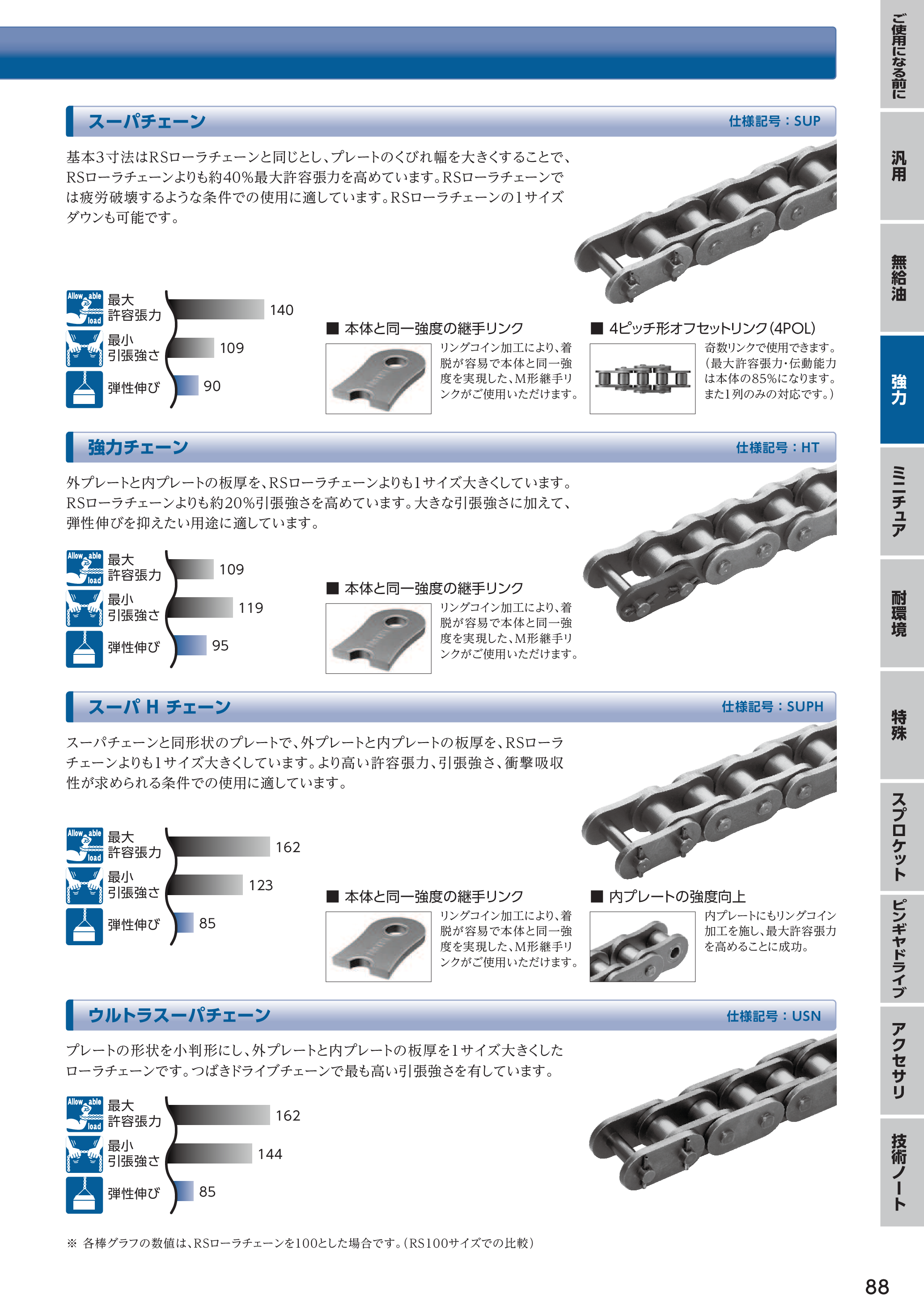 カタログ（4Page）