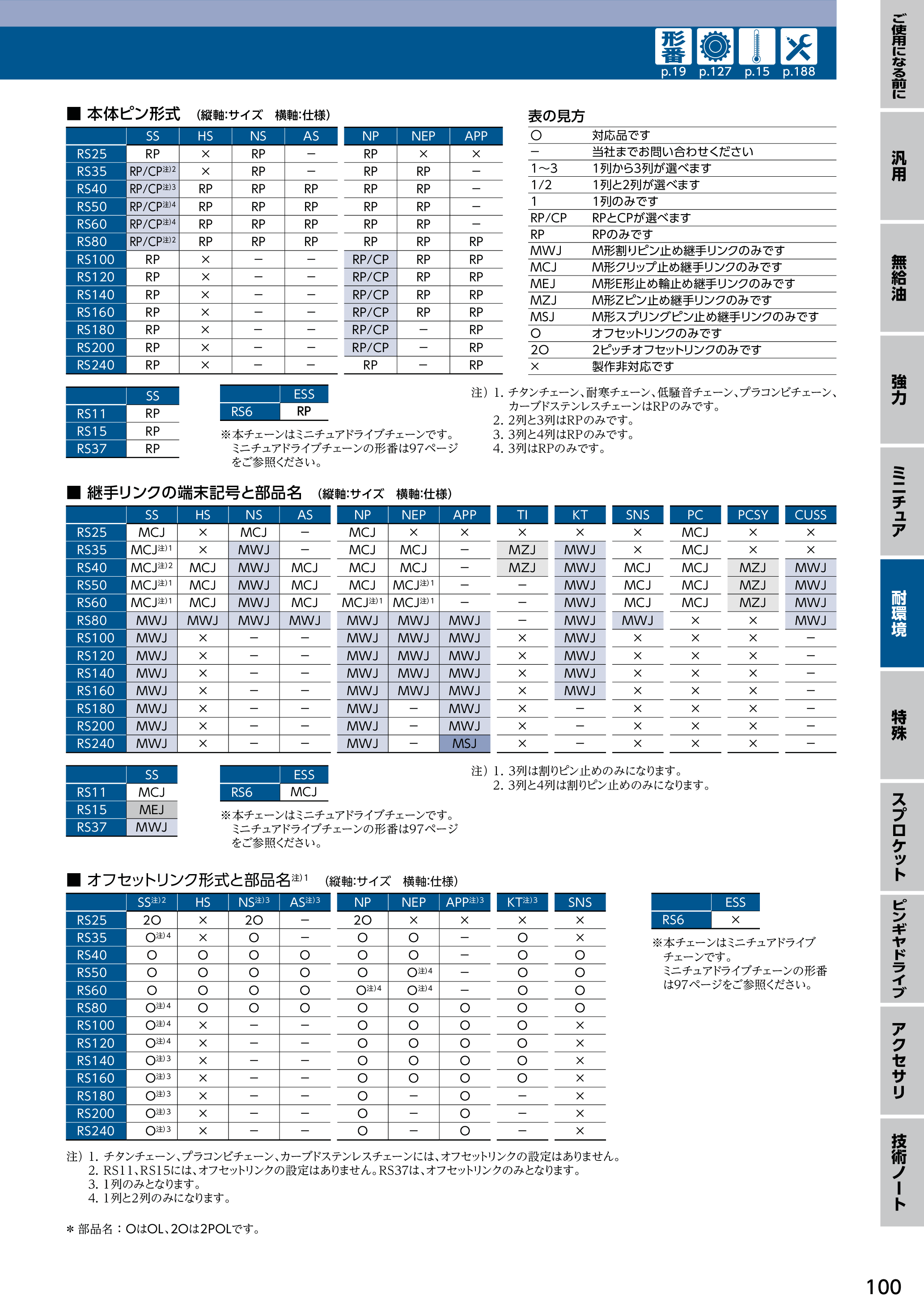 カタログ（4Page）
