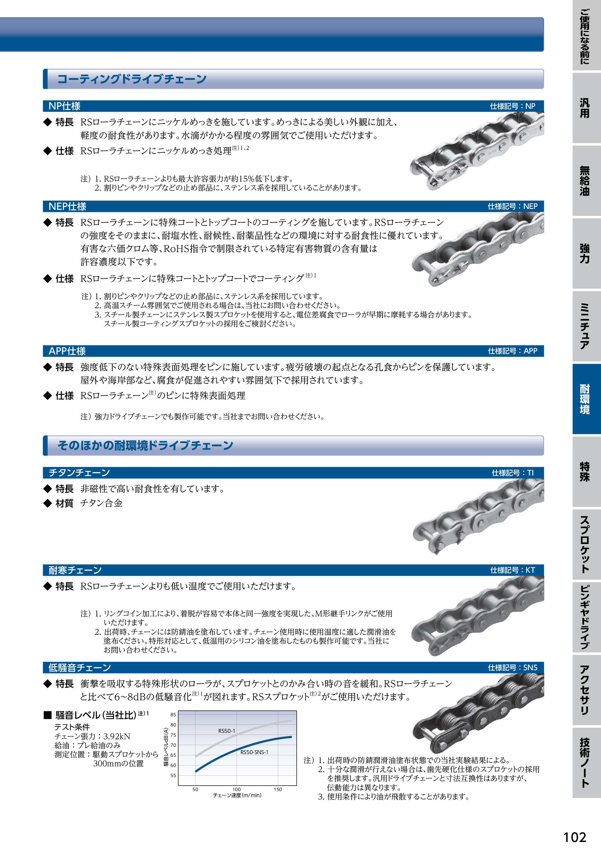カタログ（5Page）