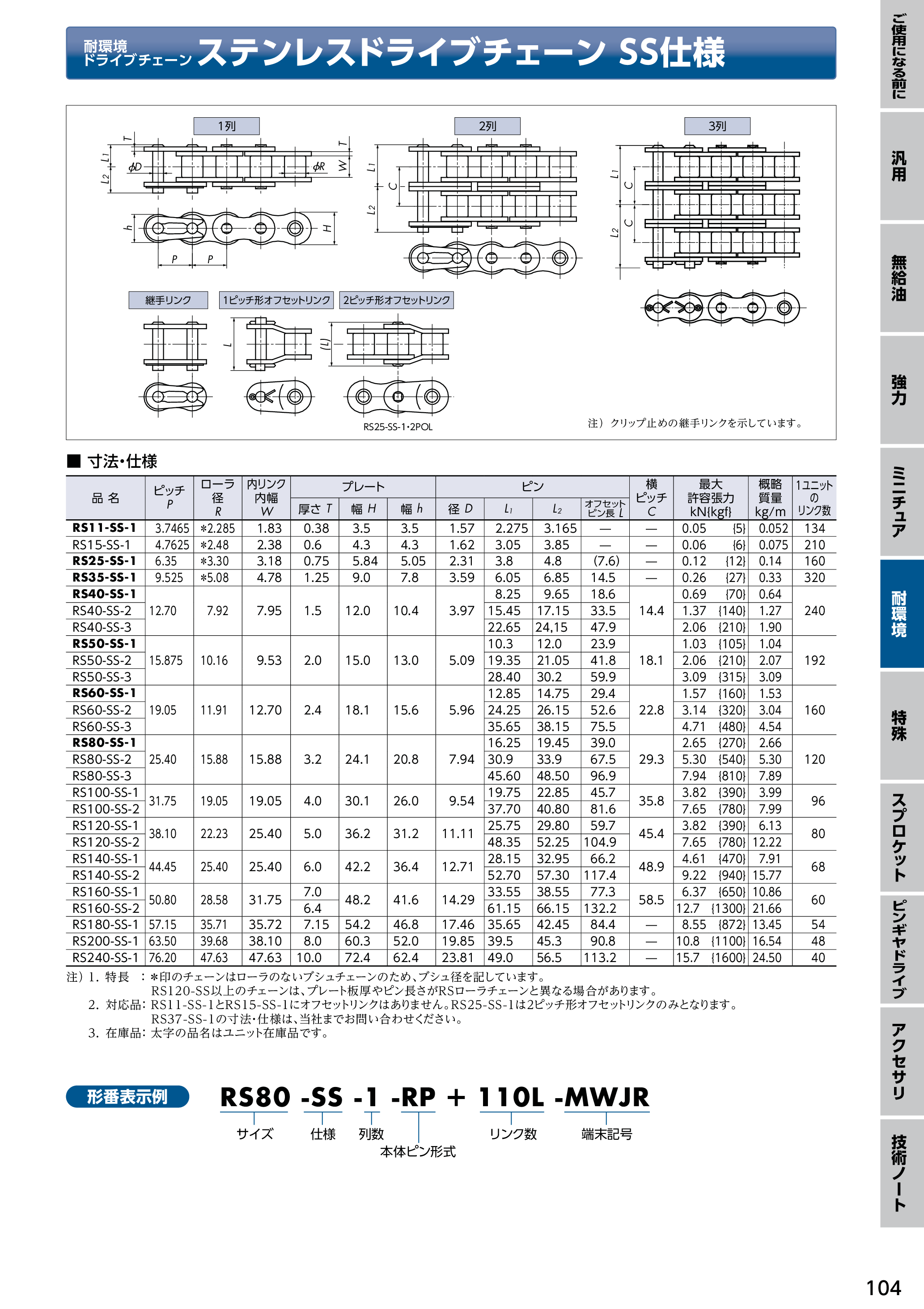 カタログ（5Page）