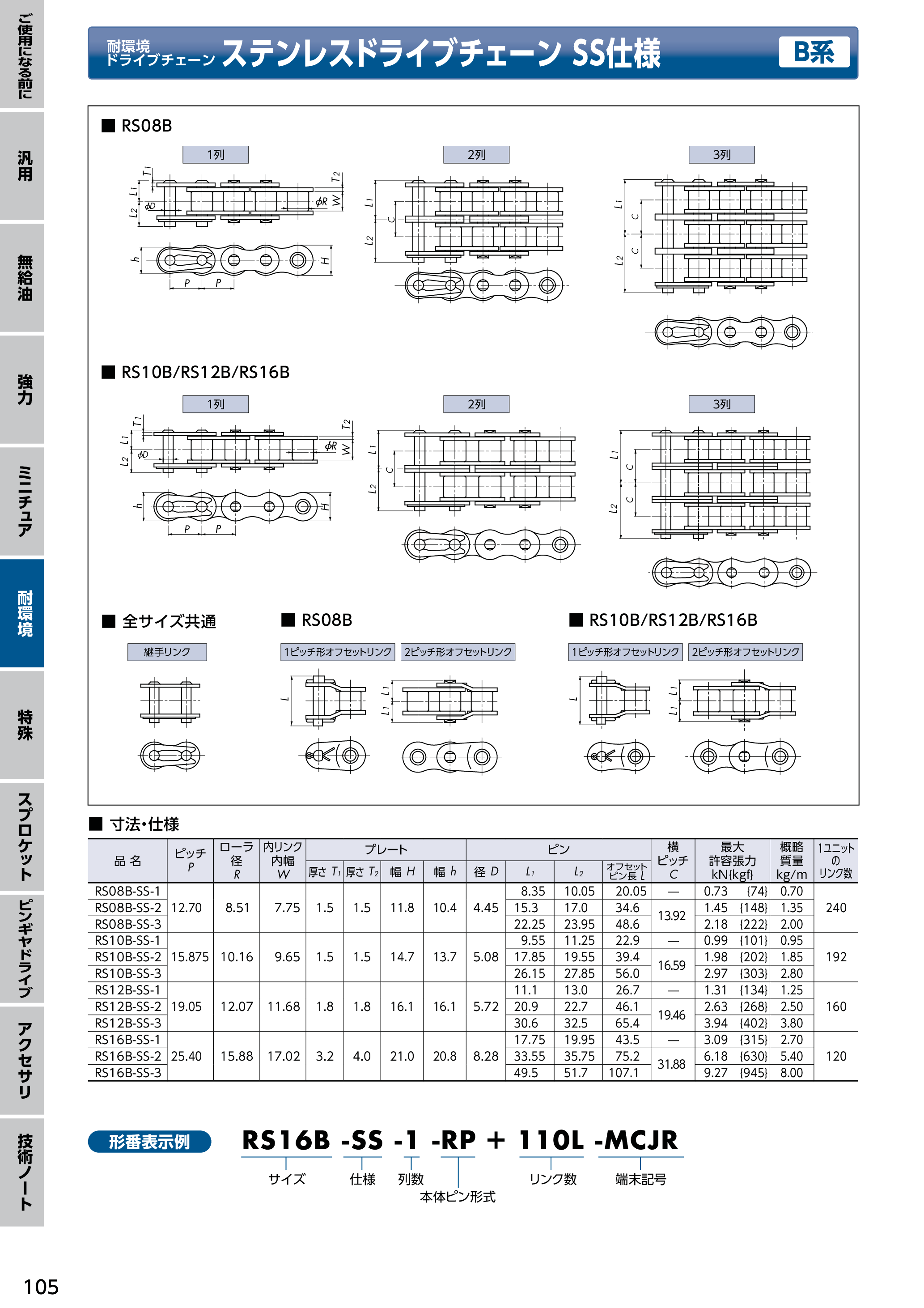 カタログ（5Page）