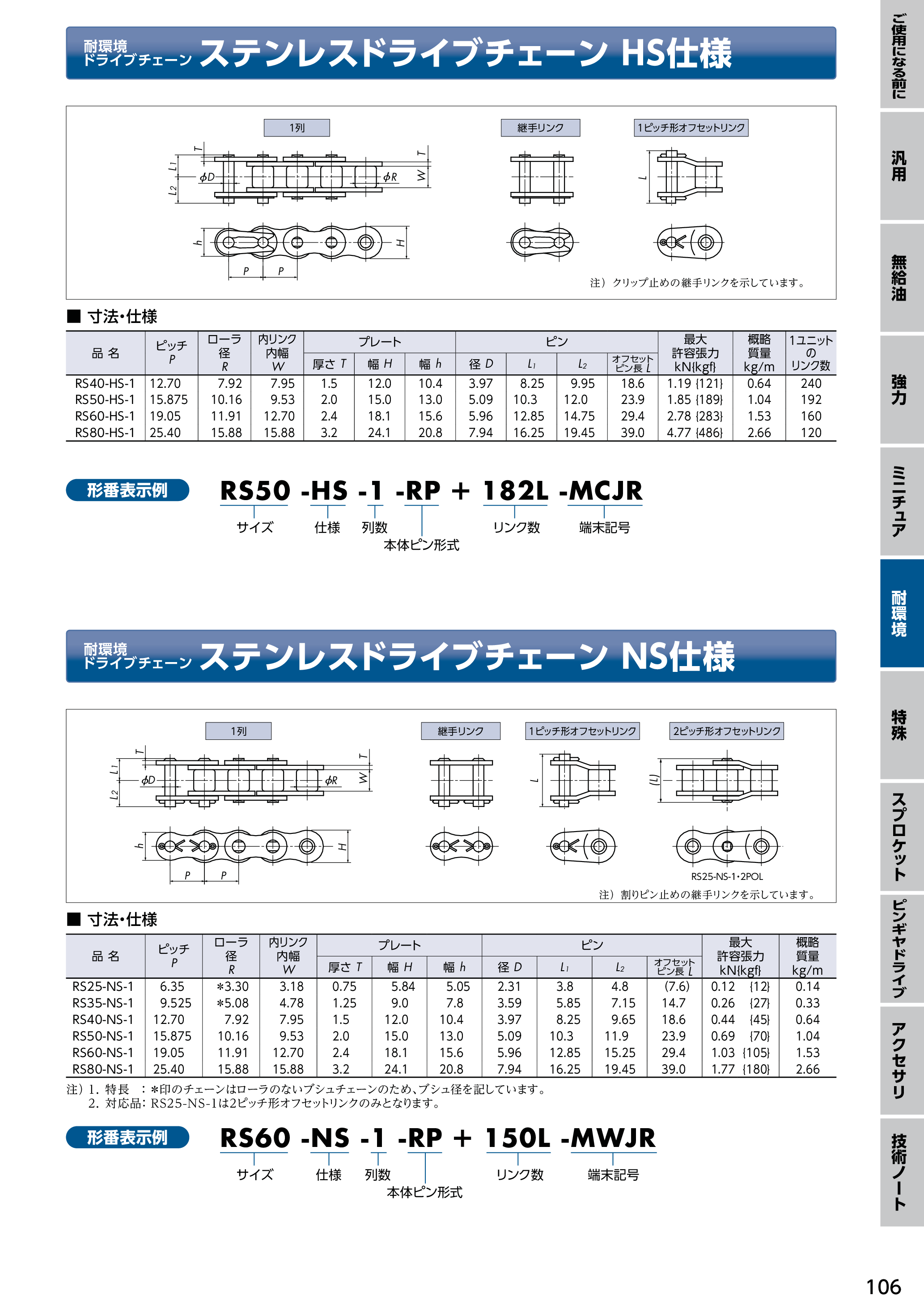 カタログ（5Page）
