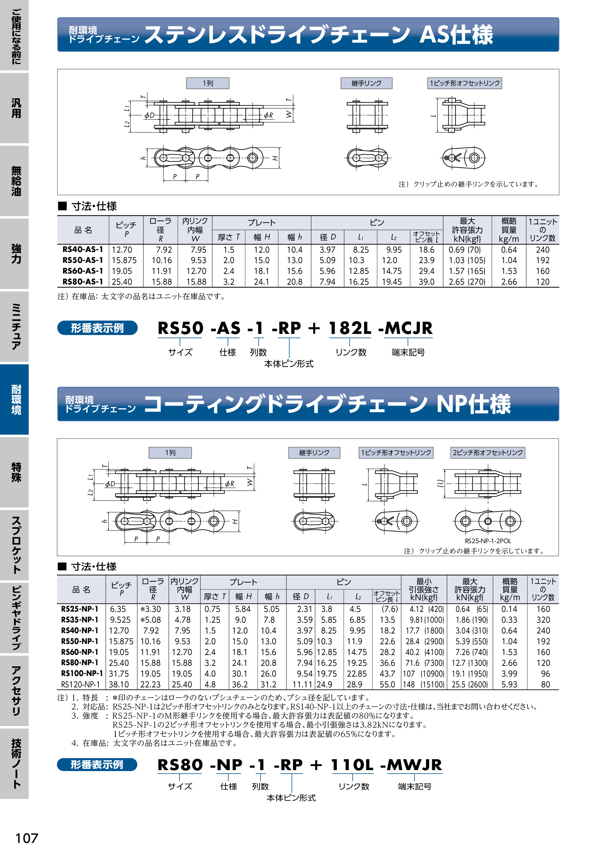 カタログ（5Page）
