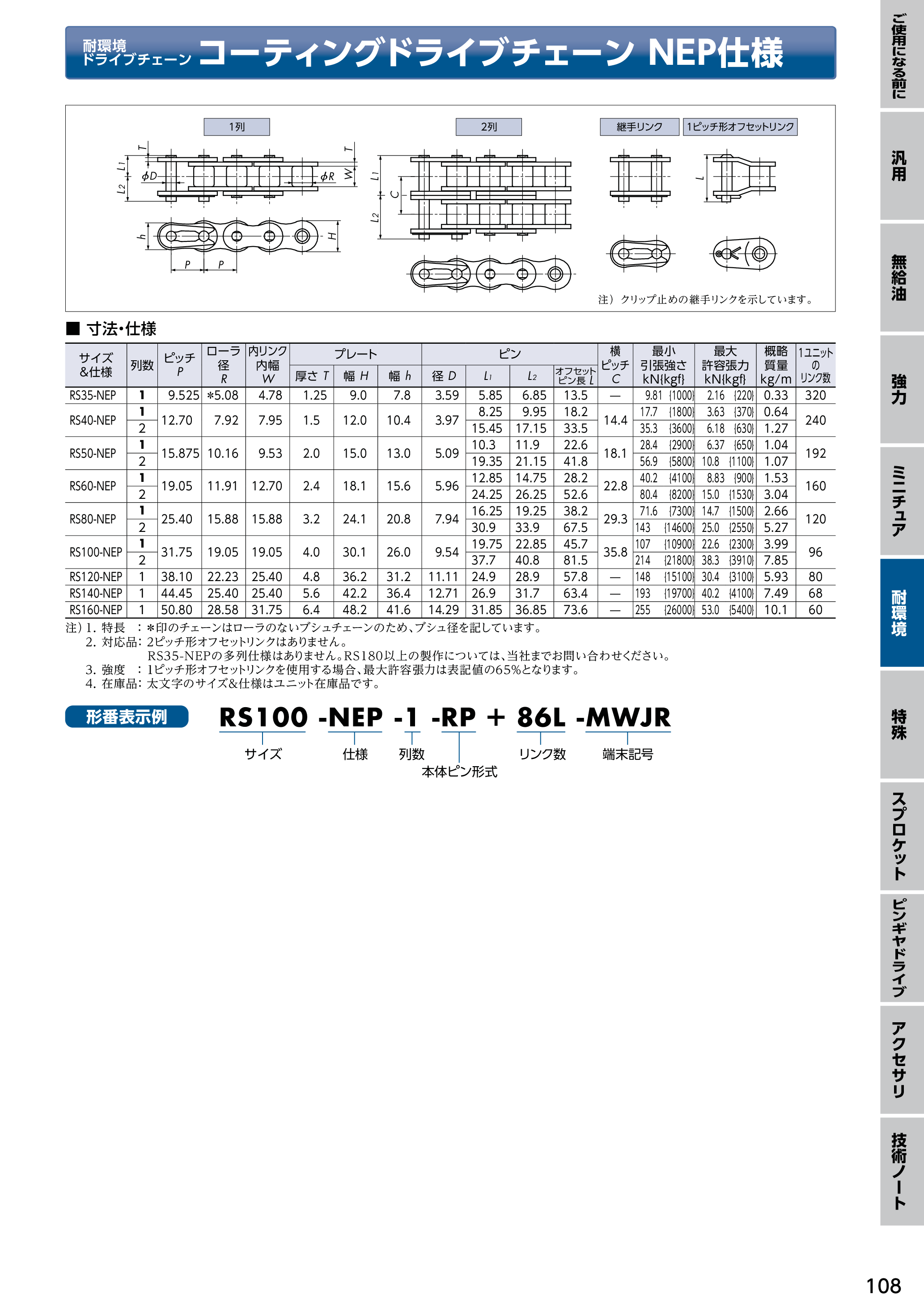 カタログ（5Page）