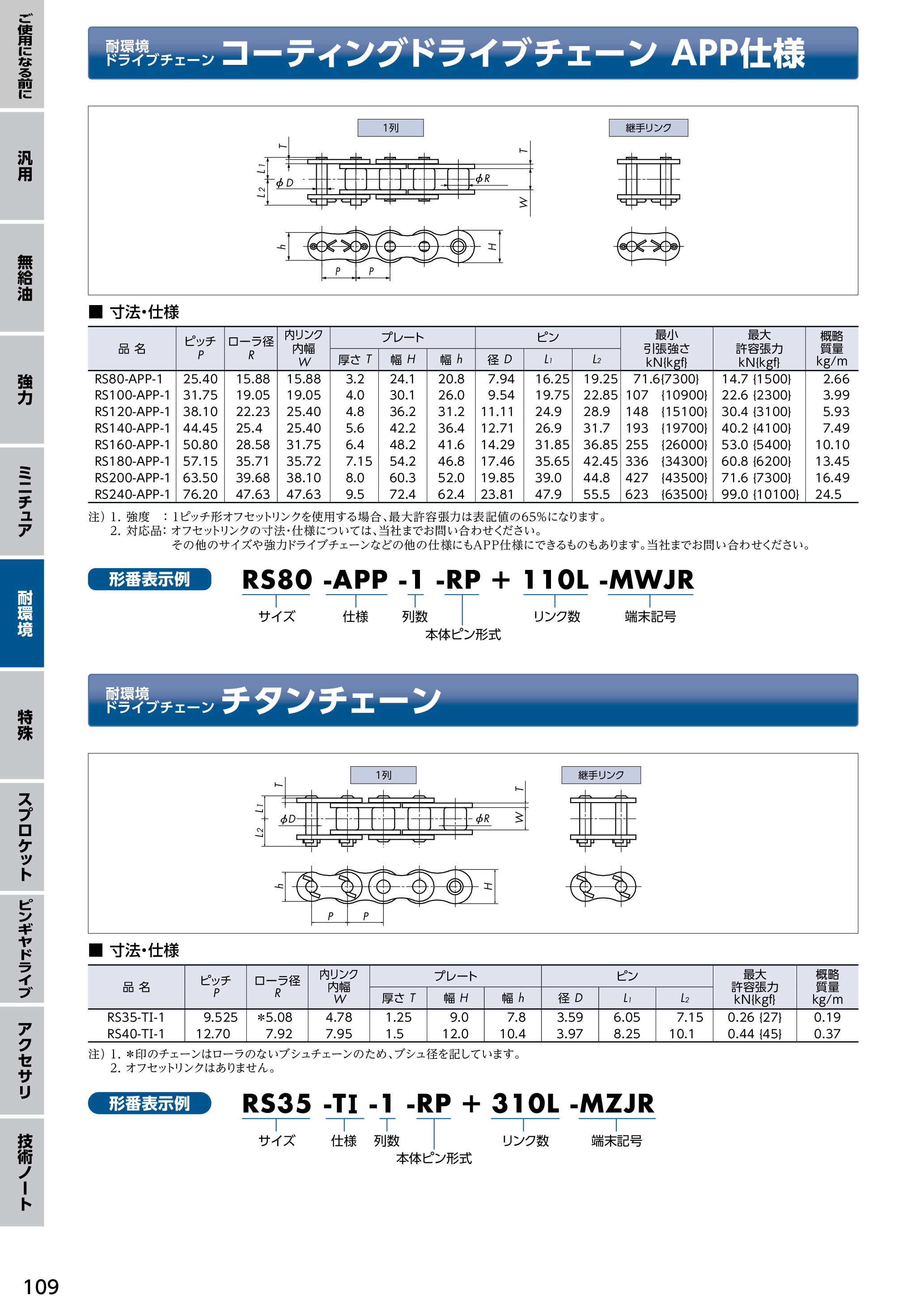カタログ（5Page）
