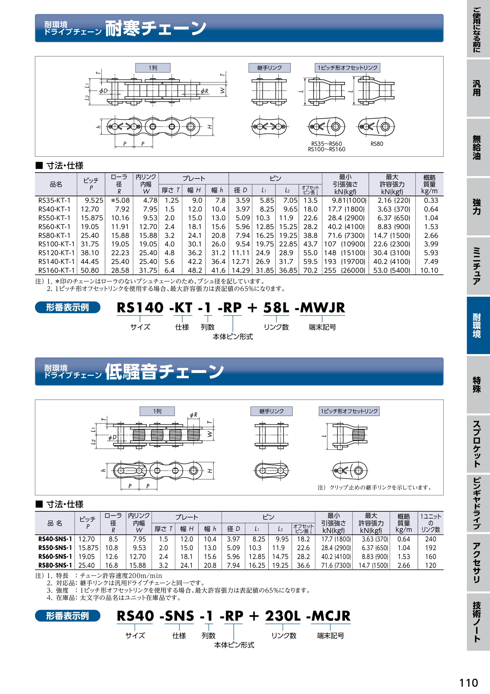 カタログ（5Page）